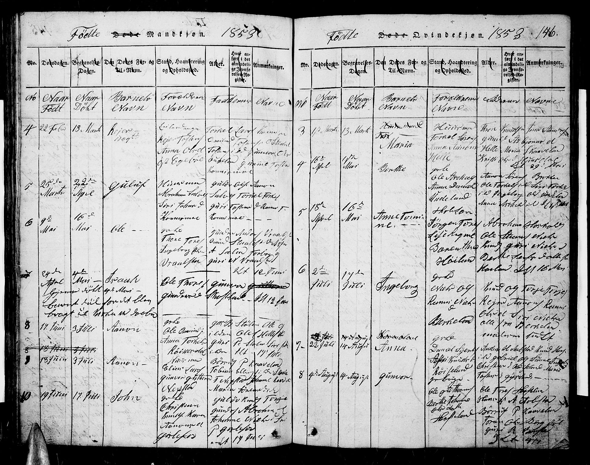 Nord-Audnedal sokneprestkontor, AV/SAK-1111-0032/F/Fb/Fba/L0001: Parish register (copy) no. B 1, 1815-1856, p. 146