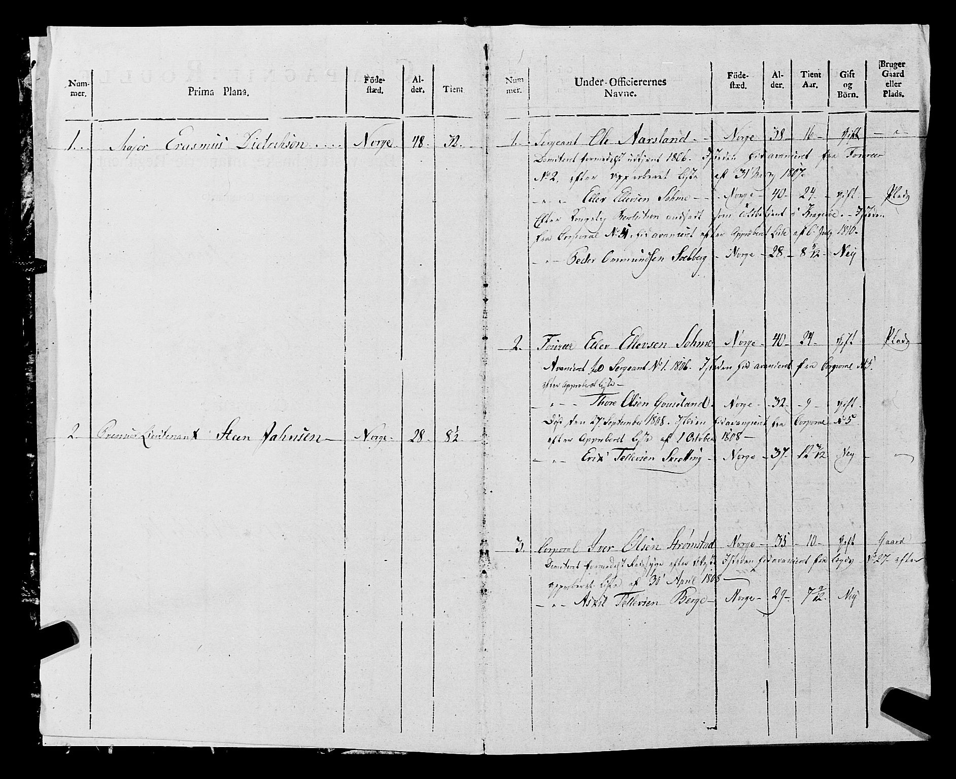 Fylkesmannen i Rogaland, AV/SAST-A-101928/99/3/325/325CA, 1655-1832, p. 9511