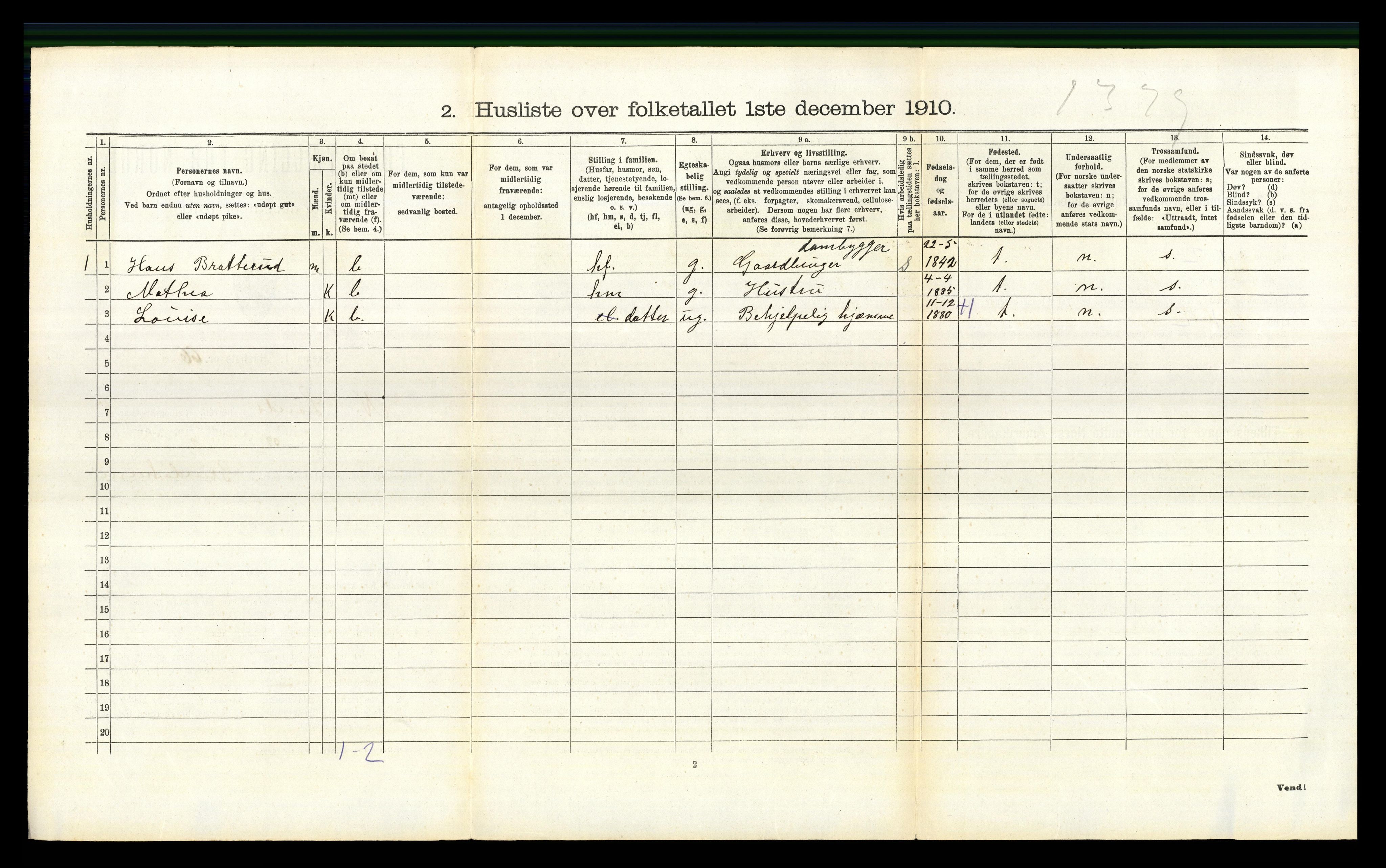 RA, 1910 census for Nordre Land, 1910, p. 592