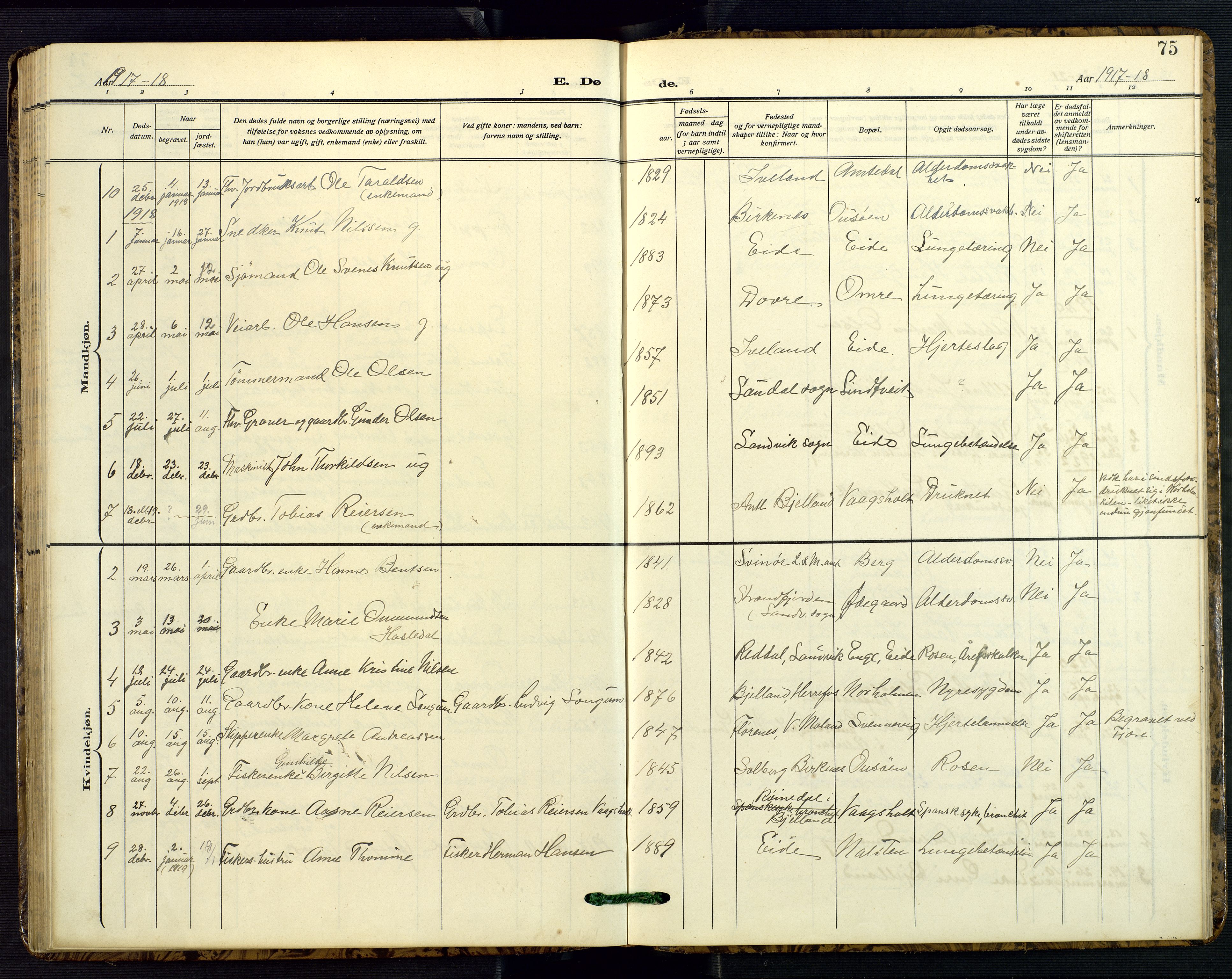 Hommedal sokneprestkontor, SAK/1111-0023/F/Fb/Fba/L0005: Parish register (copy) no. B 5, 1909-1957, p. 75