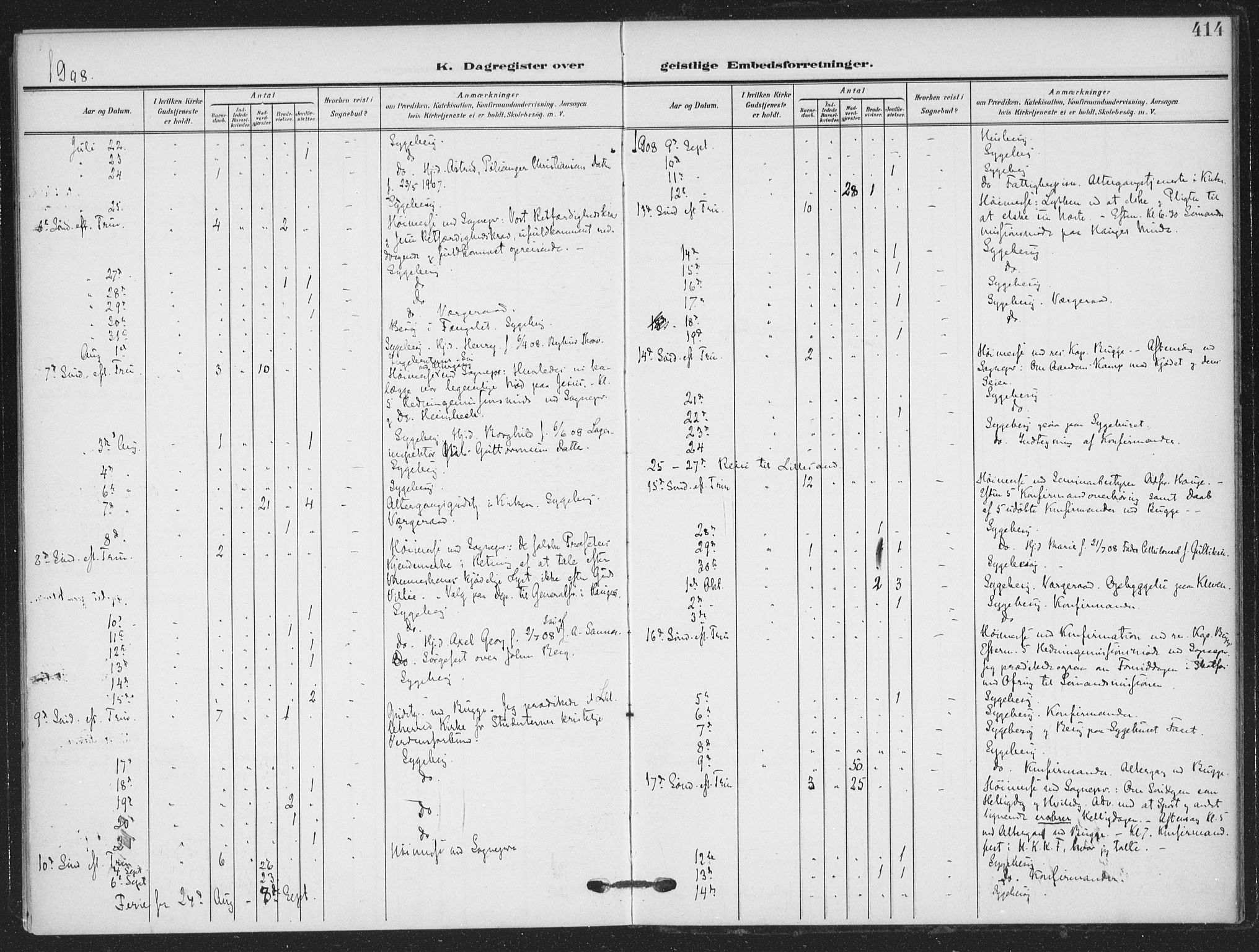 Skien kirkebøker, AV/SAKO-A-302/F/Fa/L0012: Parish register (official) no. 12, 1908-1914, p. 414