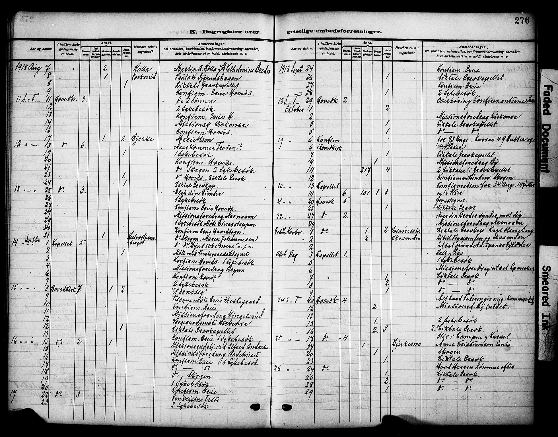 Grue prestekontor, AV/SAH-PREST-036/H/Ha/Haa/L0015: Parish register (official) no. 15, 1911-1922, p. 276