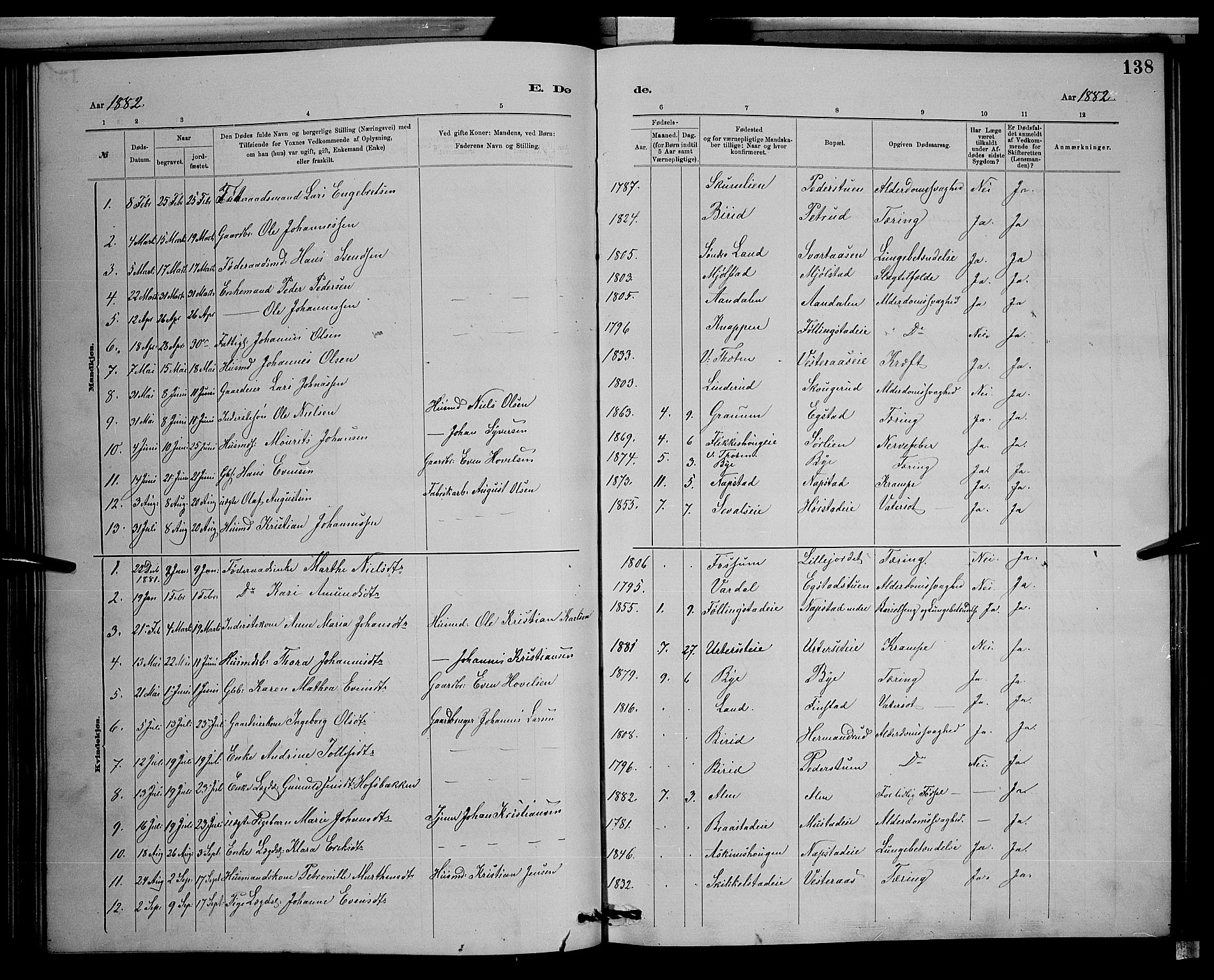 Vardal prestekontor, AV/SAH-PREST-100/H/Ha/Hab/L0008: Parish register (copy) no. 8, 1881-1898, p. 138