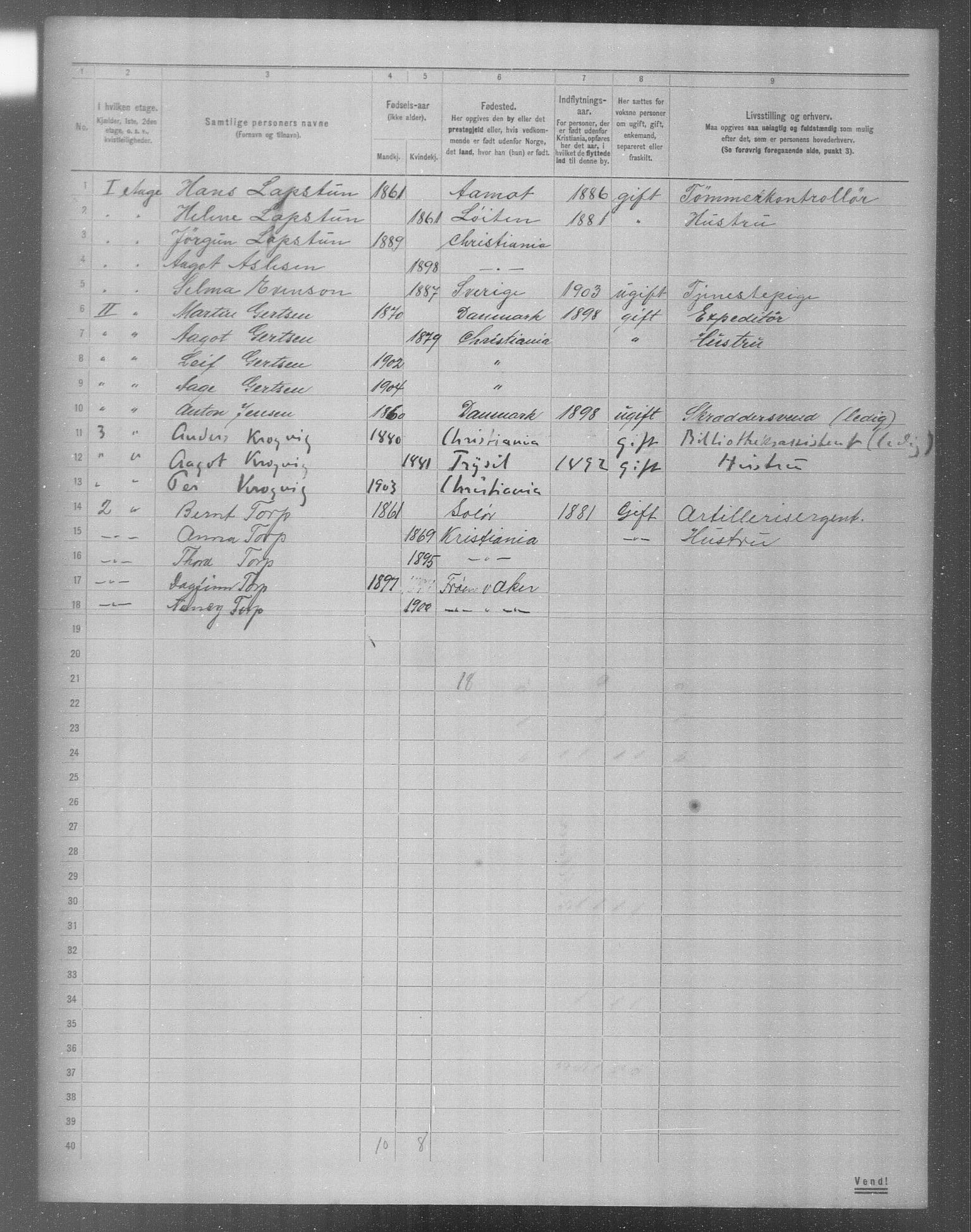 OBA, Municipal Census 1904 for Kristiania, 1904, p. 9462