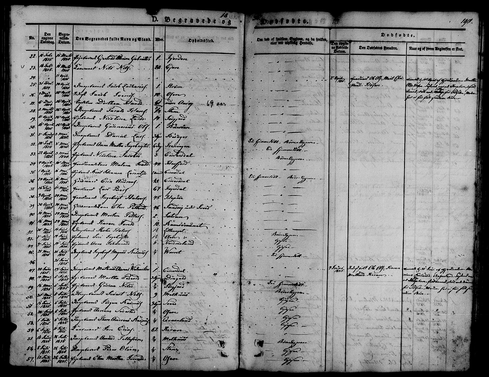 Ministerialprotokoller, klokkerbøker og fødselsregistre - Sør-Trøndelag, SAT/A-1456/657/L0703: Parish register (official) no. 657A04, 1831-1846, p. 190