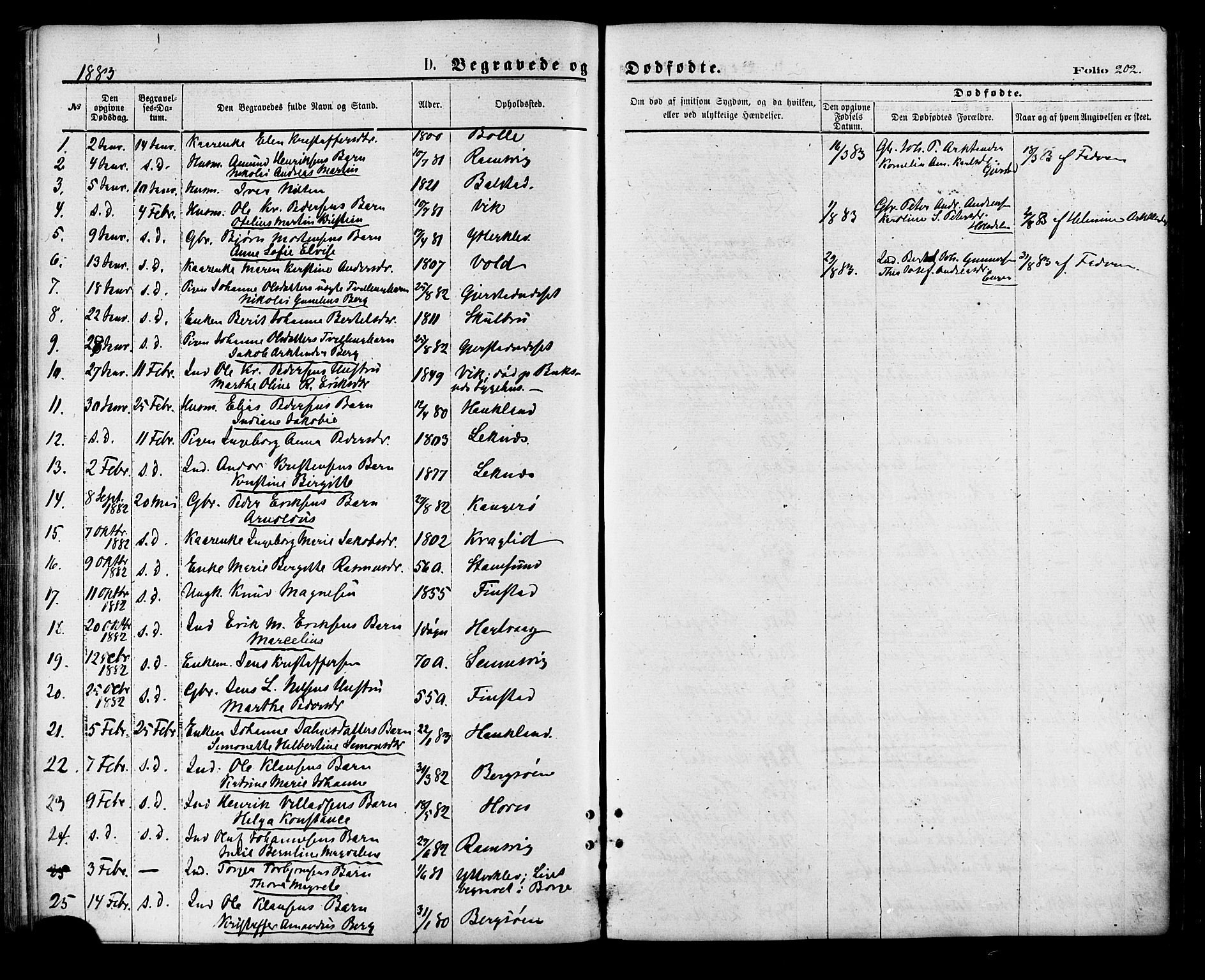 Ministerialprotokoller, klokkerbøker og fødselsregistre - Nordland, AV/SAT-A-1459/881/L1166: Parish register (copy) no. 881C03, 1876-1885, p. 202