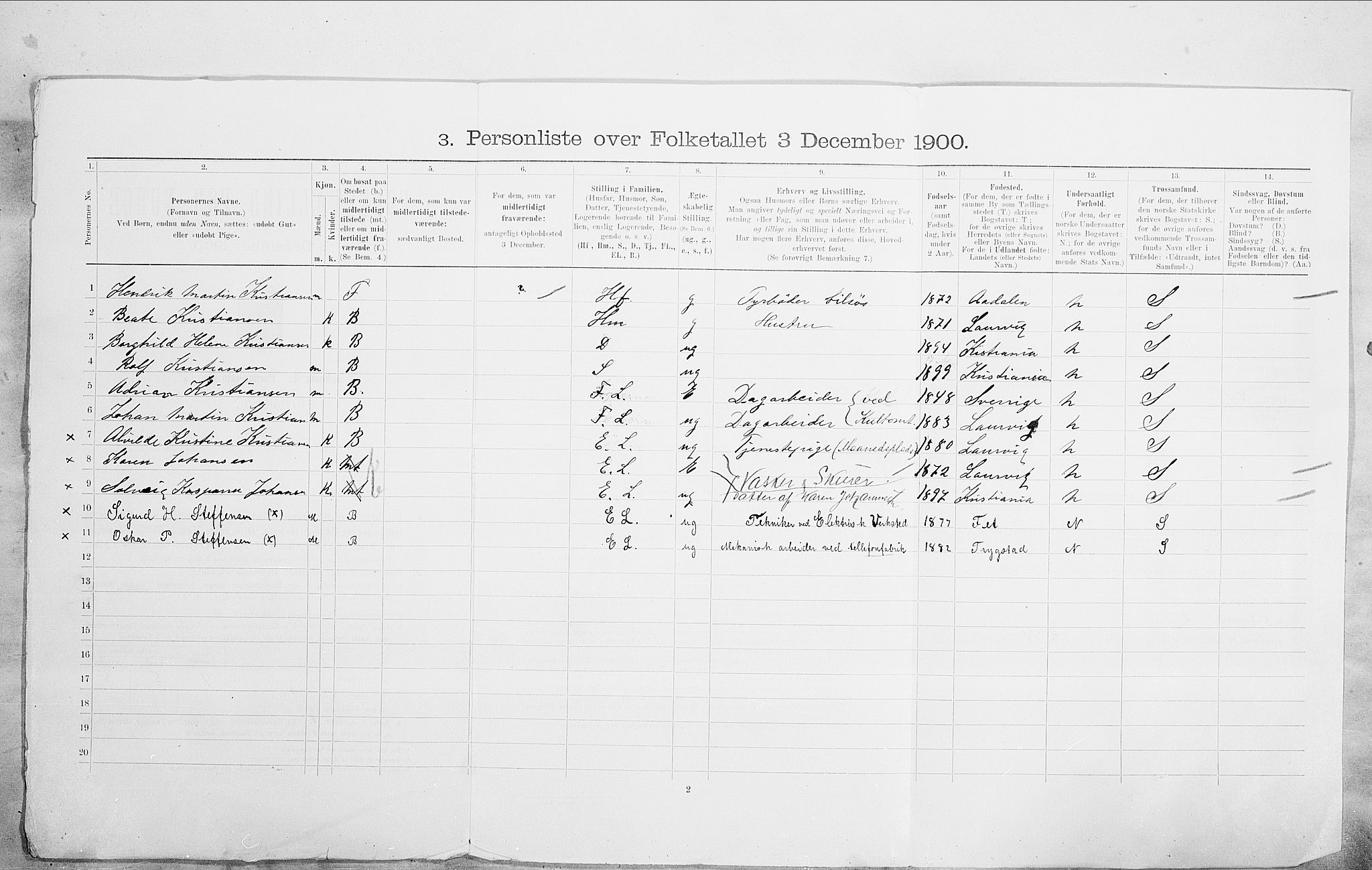 SAO, 1900 census for Kristiania, 1900, p. 88962