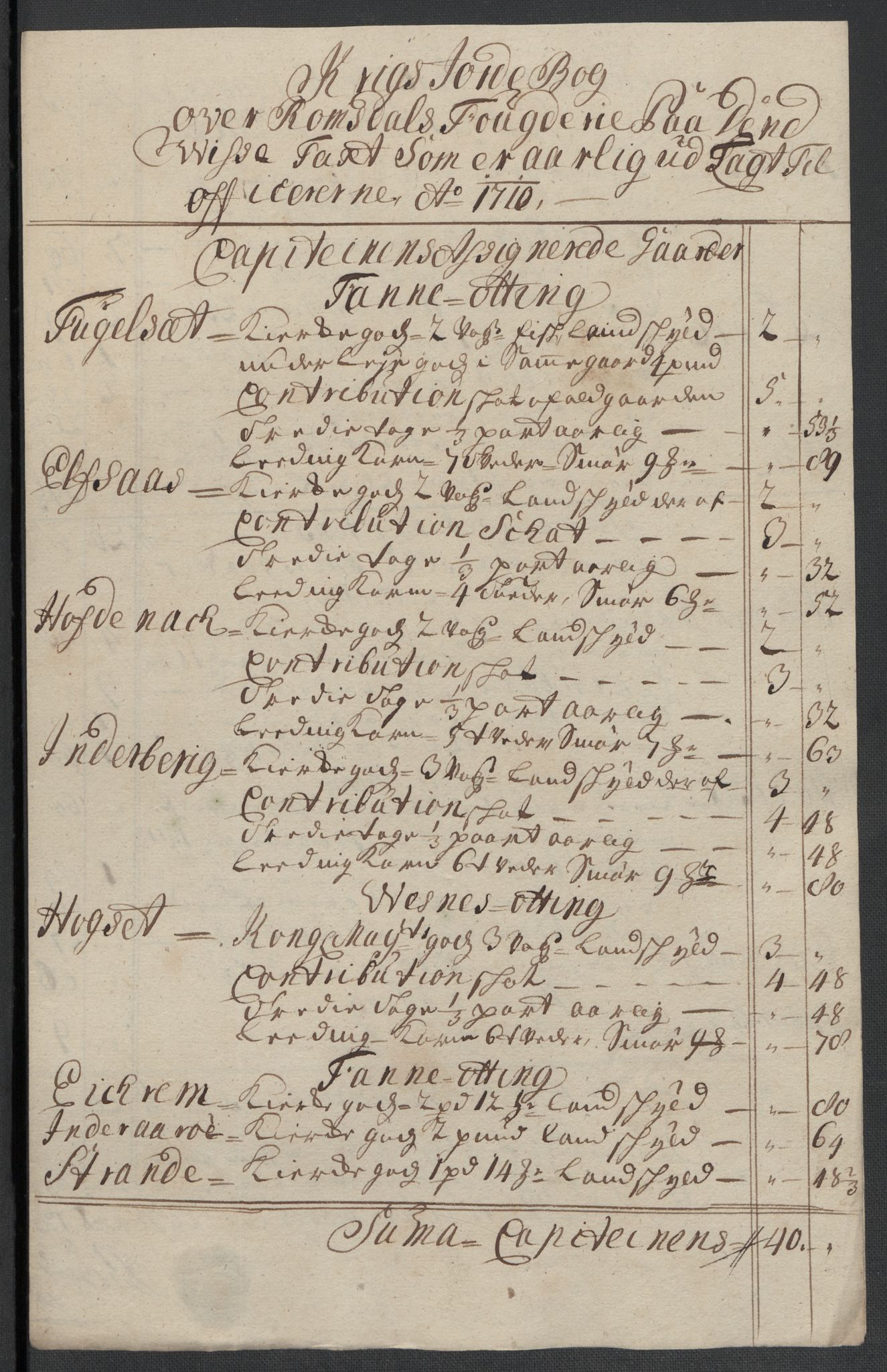 Rentekammeret inntil 1814, Reviderte regnskaper, Fogderegnskap, RA/EA-4092/R55/L3659: Fogderegnskap Romsdal, 1709-1710, p. 399