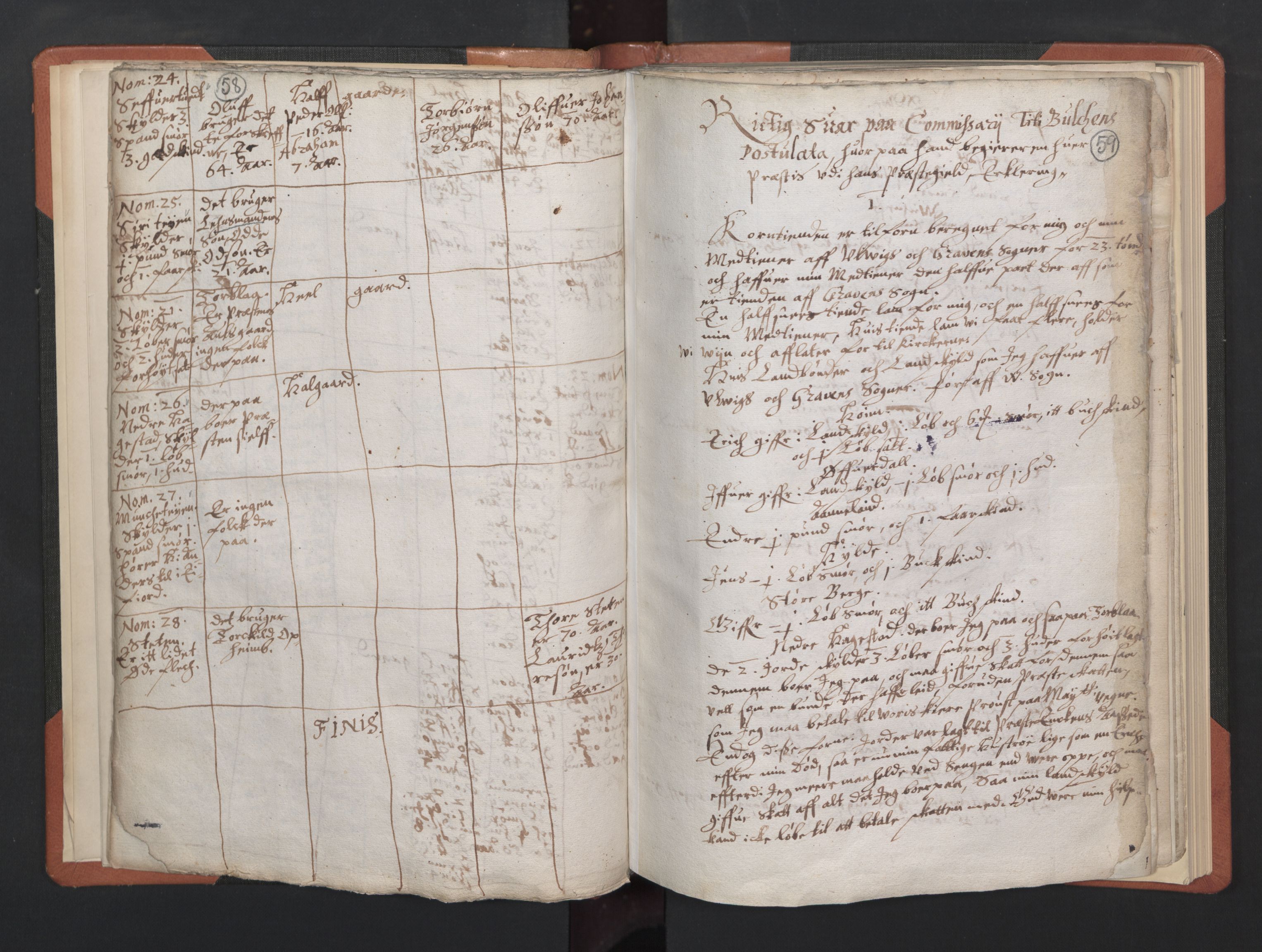 RA, Vicar's Census 1664-1666, no. 21: Hardanger deanery, 1664-1666, p. 58-59