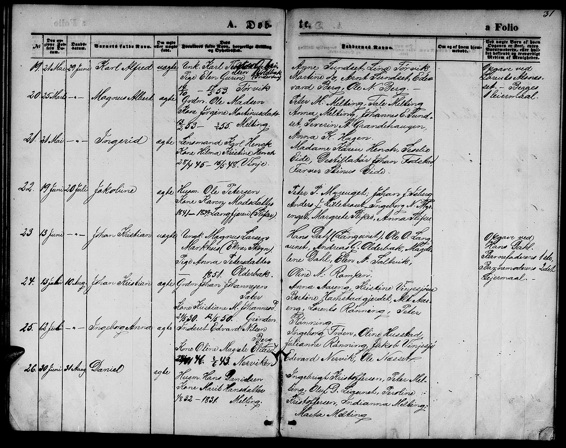 Ministerialprotokoller, klokkerbøker og fødselsregistre - Nord-Trøndelag, AV/SAT-A-1458/733/L0326: Parish register (copy) no. 733C01, 1871-1887, p. 31