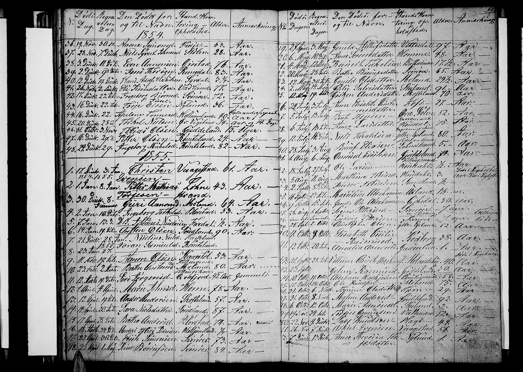 Sør-Audnedal sokneprestkontor, AV/SAK-1111-0039/F/Fb/Fbb/L0002: Parish register (copy) no. B 2, 1846-1865, p. 69