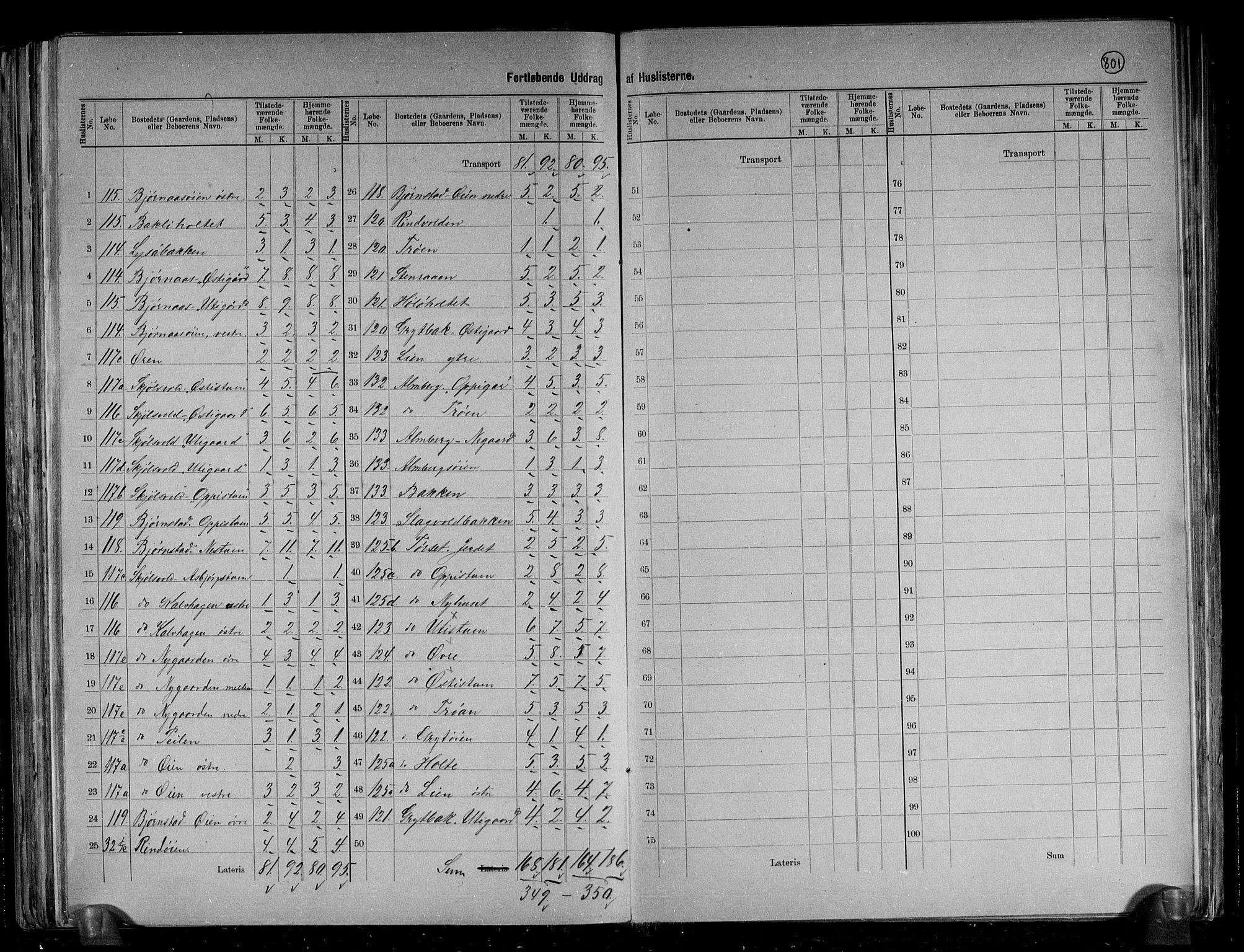 RA, 1891 census for 1567 Rindal, 1891, p. 19