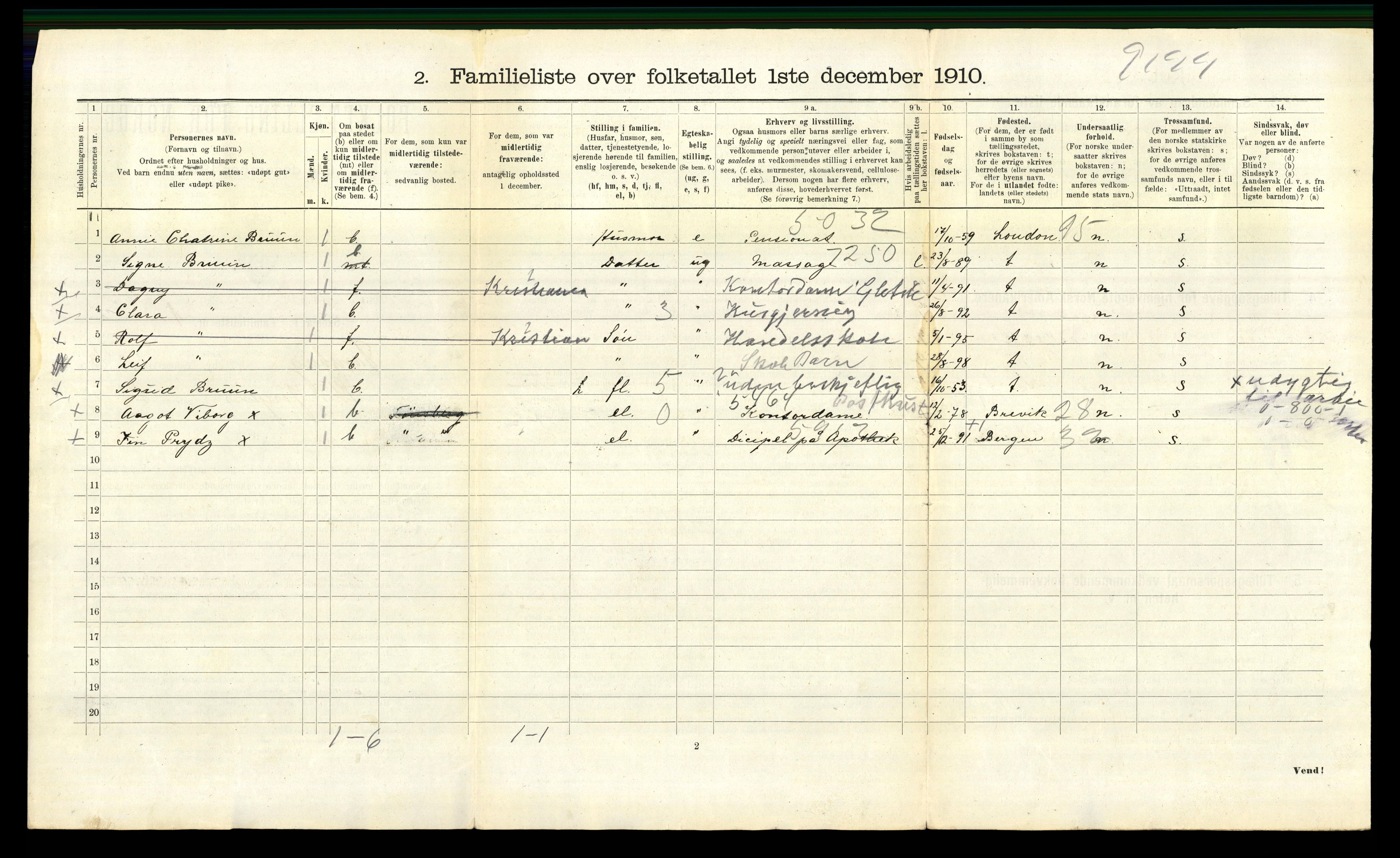 RA, 1910 census for Tønsberg, 1910, p. 5884