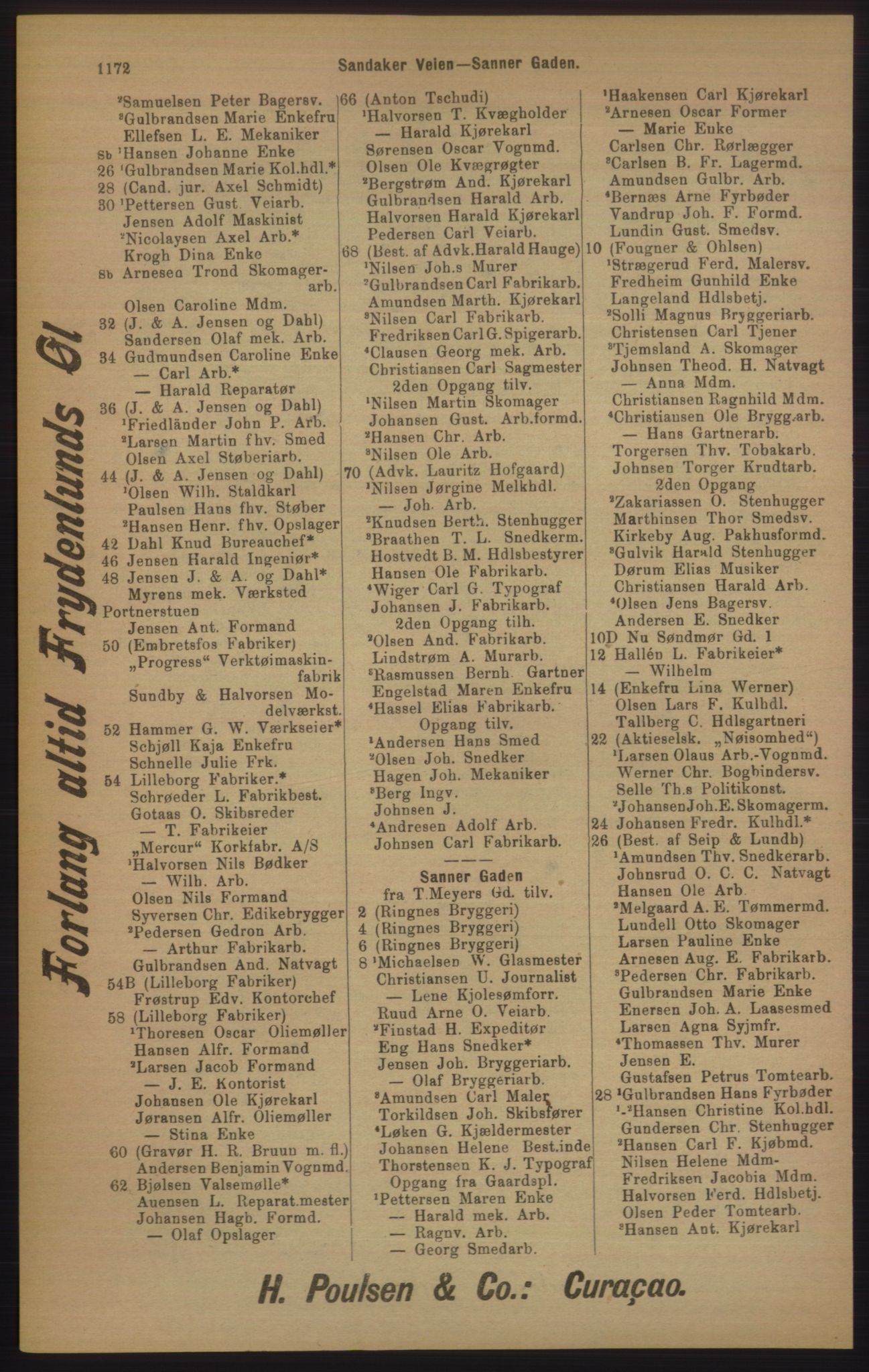 Kristiania/Oslo adressebok, PUBL/-, 1905, p. 1172