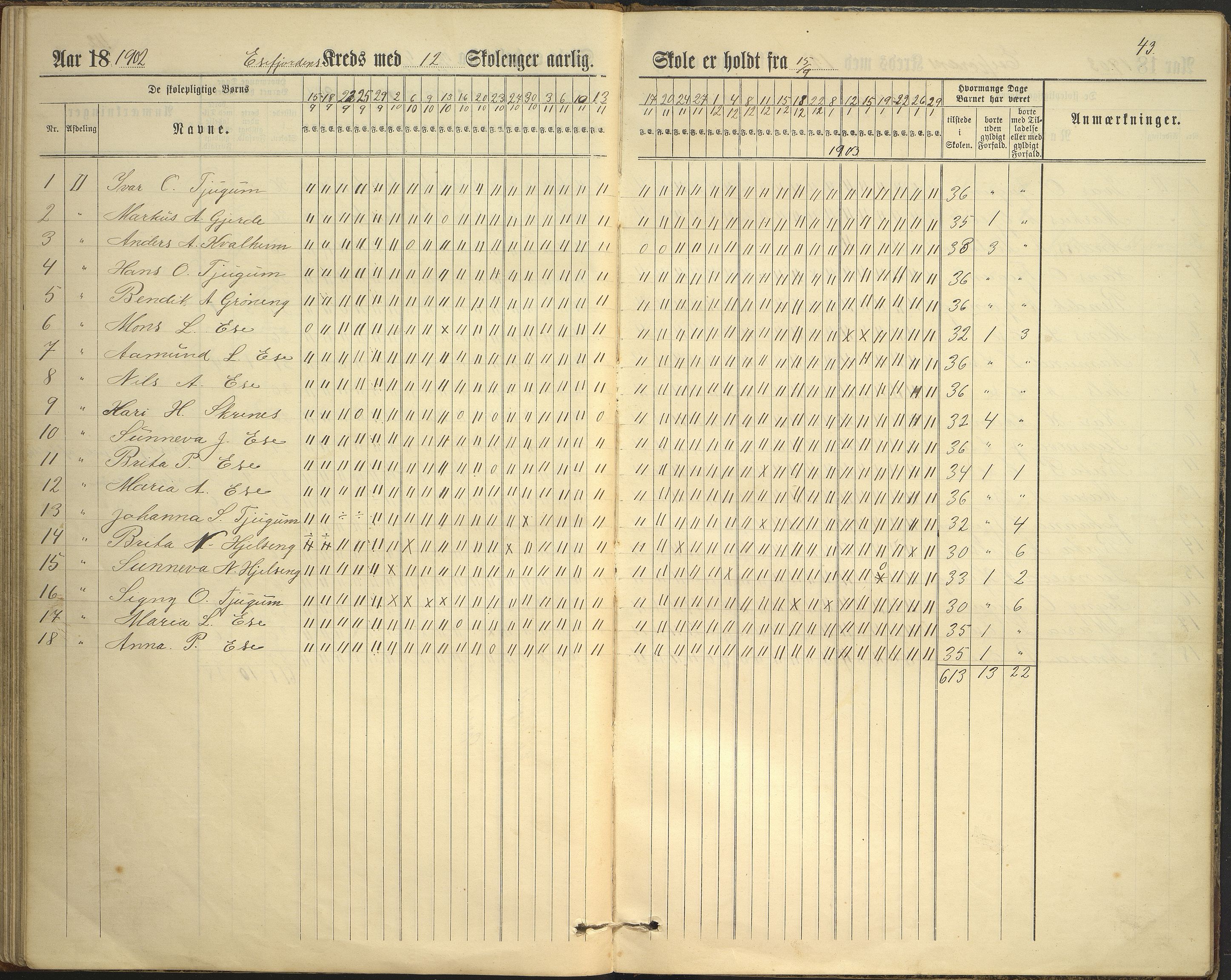 Balestrand kommune. Grøneng skule/Esefjorden skulekrins, VLFK/K-14180.520.07/543/L0001: dagbok for Esefjorden skulekrins, 1882-1905, p. 43