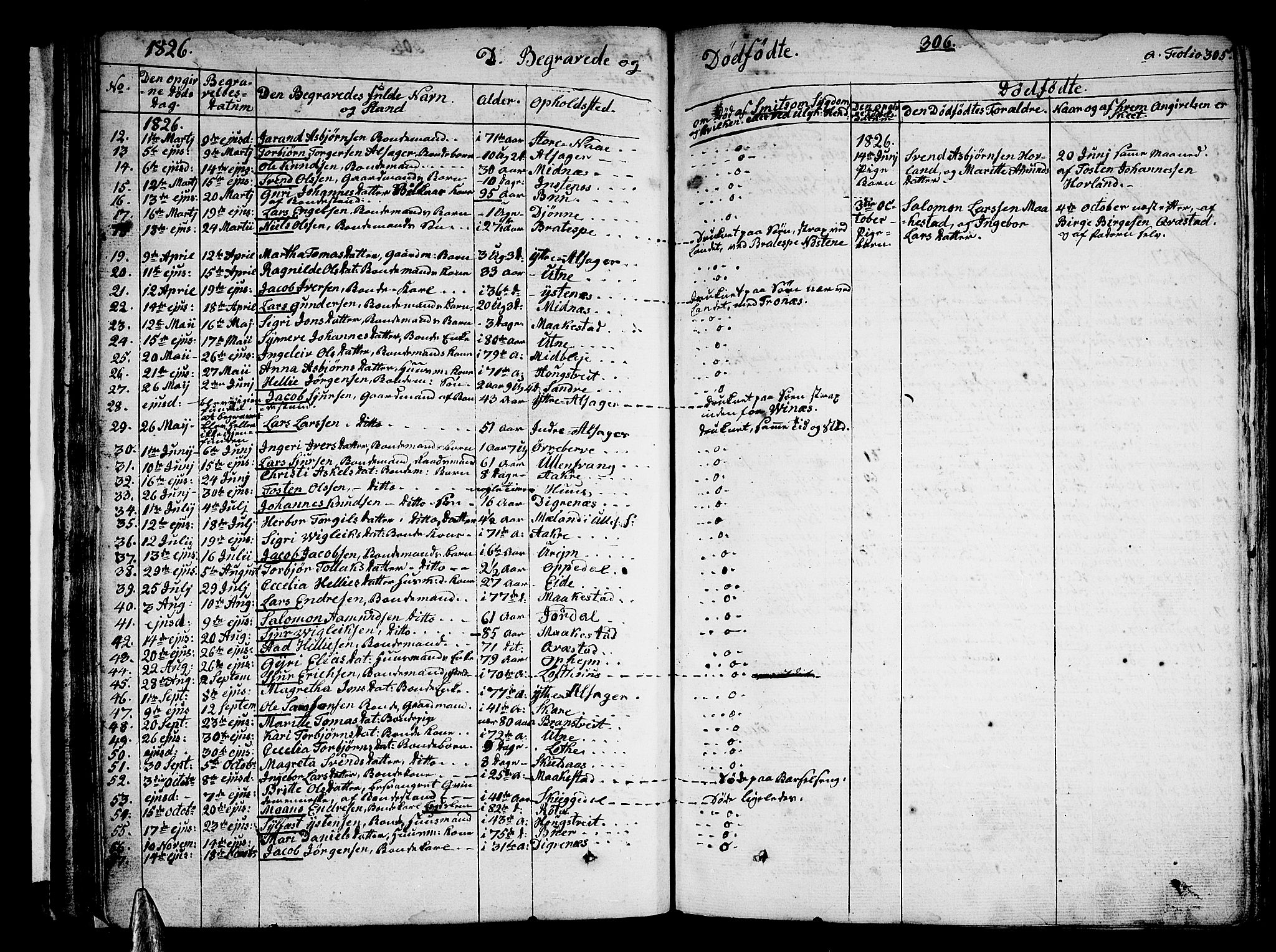 Ullensvang sokneprestembete, SAB/A-78701/H/Haa: Parish register (official) no. A 10, 1825-1853, p. 306