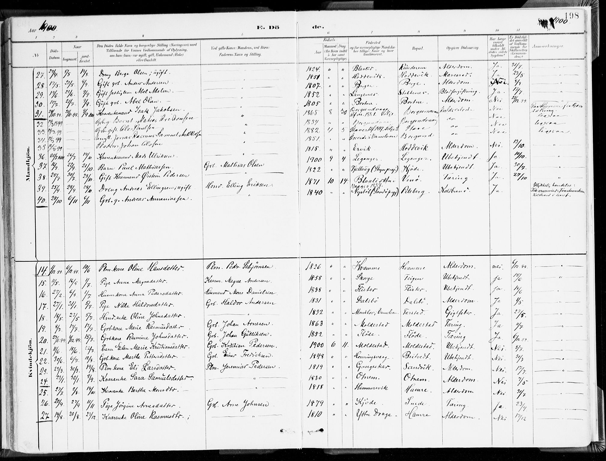 Selje sokneprestembete, AV/SAB-A-99938/H/Ha/Haa/Haab: Parish register (official) no. B 2, 1891-1907, p. 198