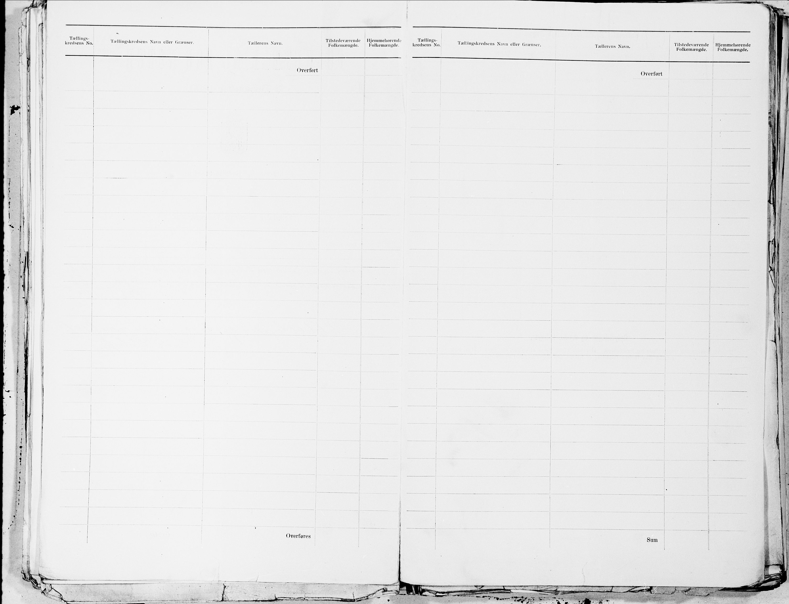 SAT, 1900 census for Molde, 1900, p. 10