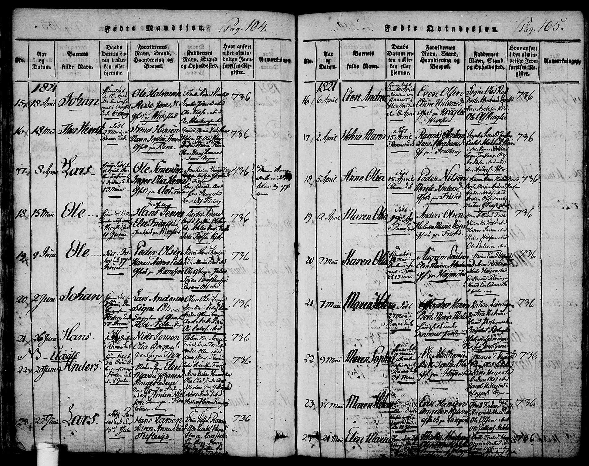 Ramnes kirkebøker, AV/SAKO-A-314/F/Fa/L0004: Parish register (official) no. I 4, 1813-1840, p. 104-105