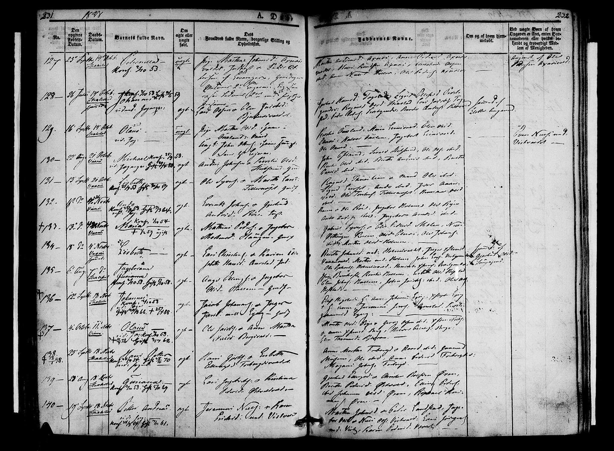 Ministerialprotokoller, klokkerbøker og fødselsregistre - Nord-Trøndelag, AV/SAT-A-1458/723/L0238: Parish register (official) no. 723A07, 1831-1840, p. 231-232