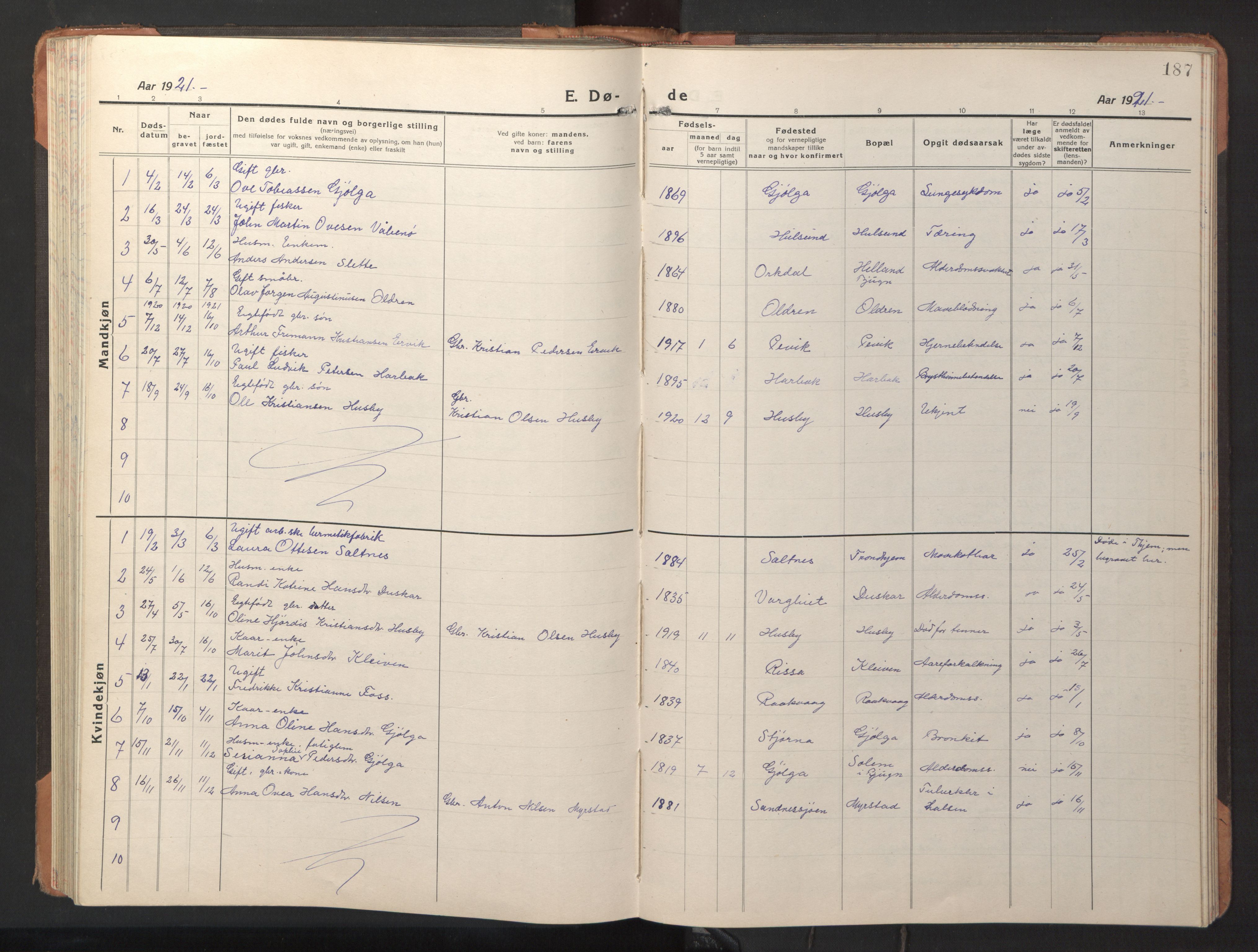 Ministerialprotokoller, klokkerbøker og fødselsregistre - Sør-Trøndelag, SAT/A-1456/653/L0658: Parish register (copy) no. 653C02, 1919-1947, p. 187