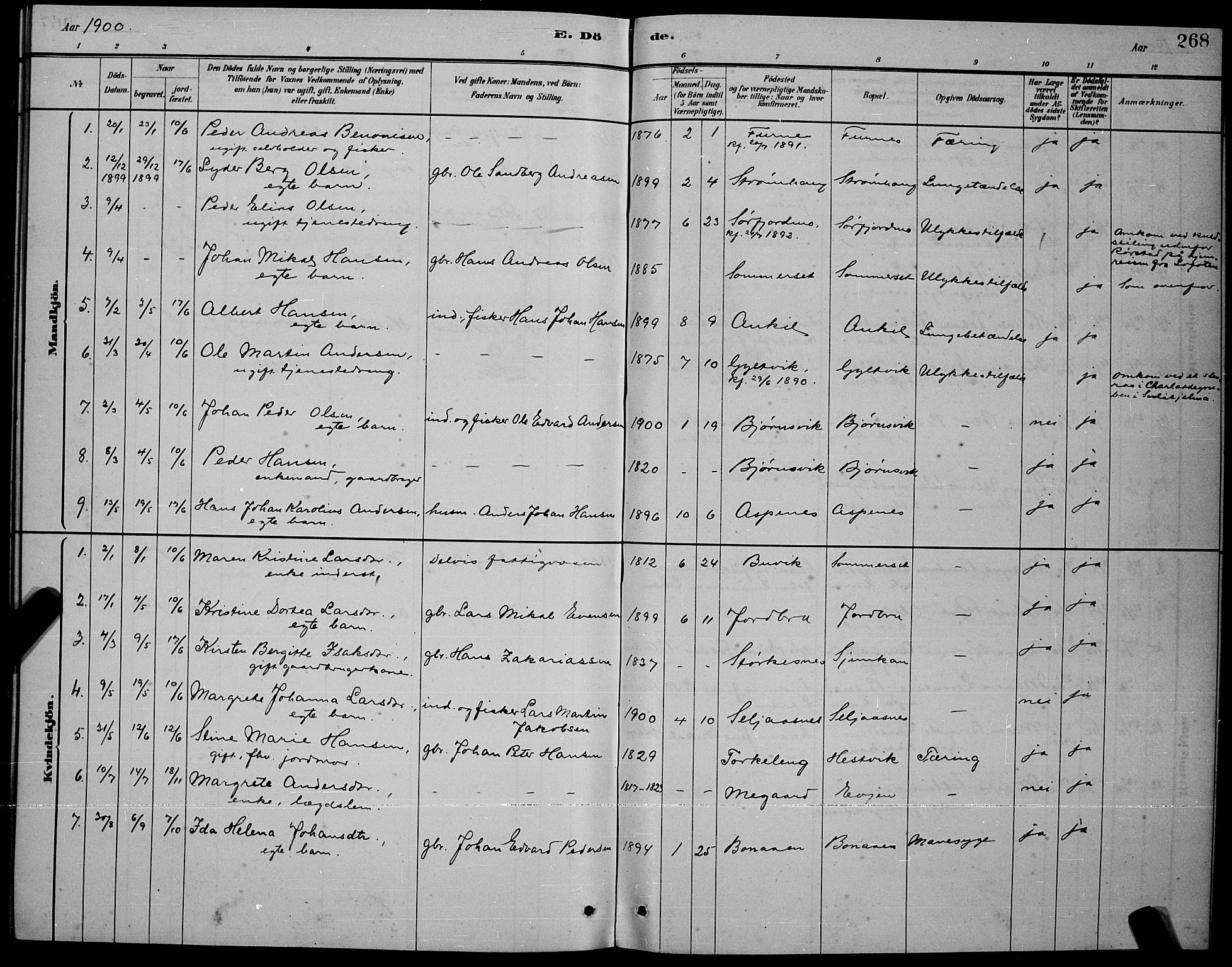 Ministerialprotokoller, klokkerbøker og fødselsregistre - Nordland, AV/SAT-A-1459/853/L0772: Parish register (official) no. 853A11, 1881-1900, p. 268