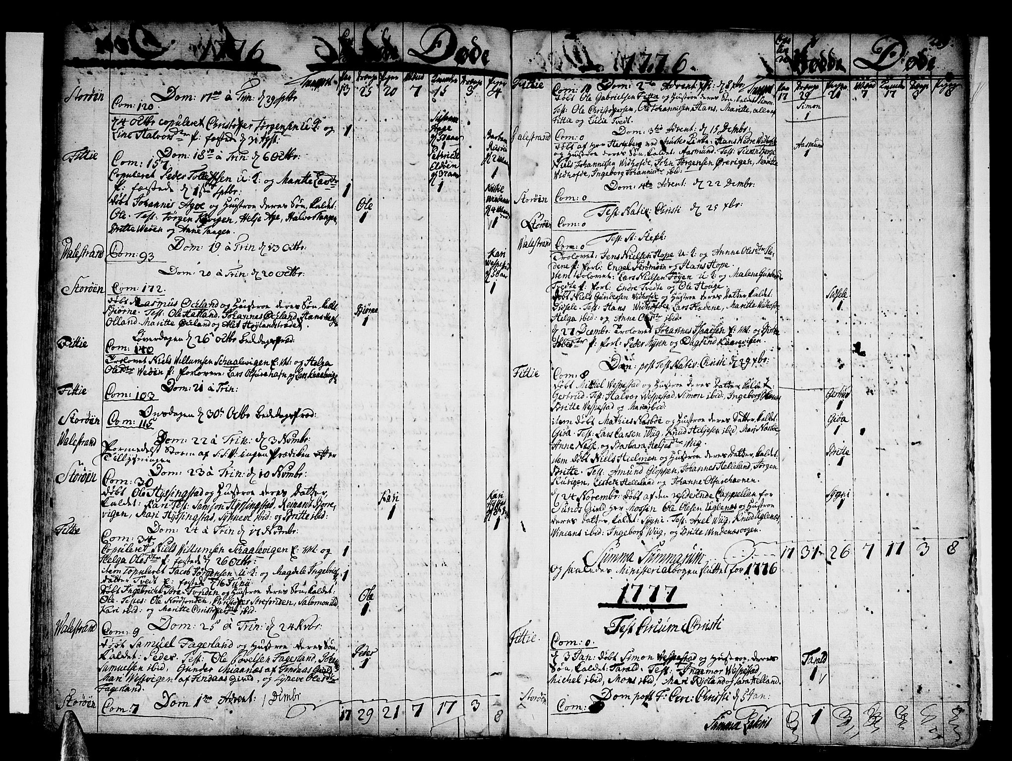 Stord sokneprestembete, AV/SAB-A-78201/H/Haa: Parish register (official) no. A 2, 1744-1777, p. 219