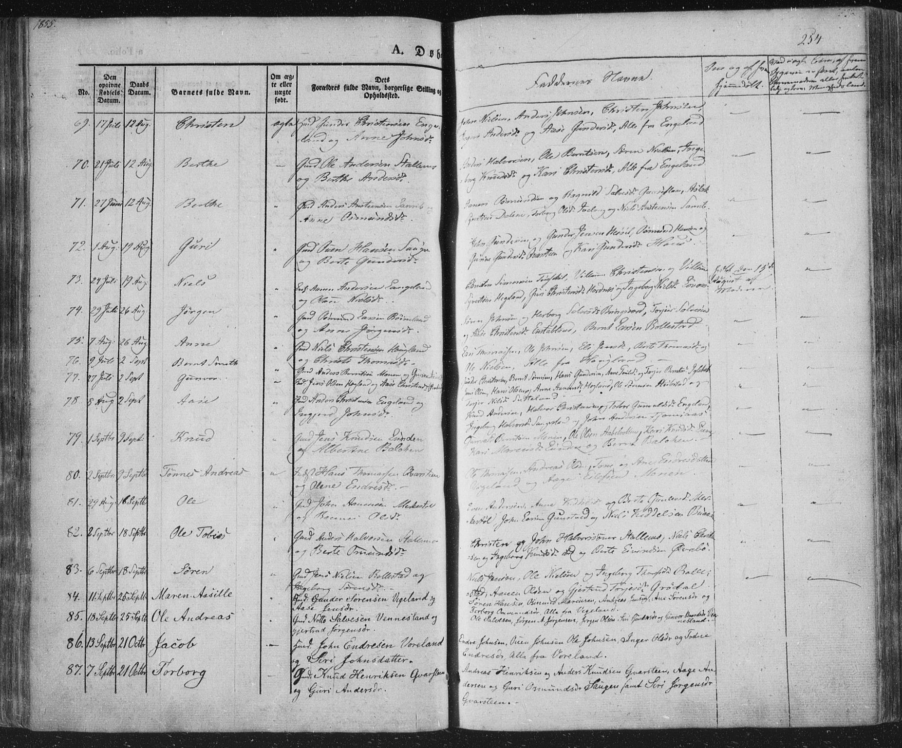 Vennesla sokneprestkontor, AV/SAK-1111-0045/Fa/Fac/L0004: Parish register (official) no. A 4, 1834-1855, p. 254
