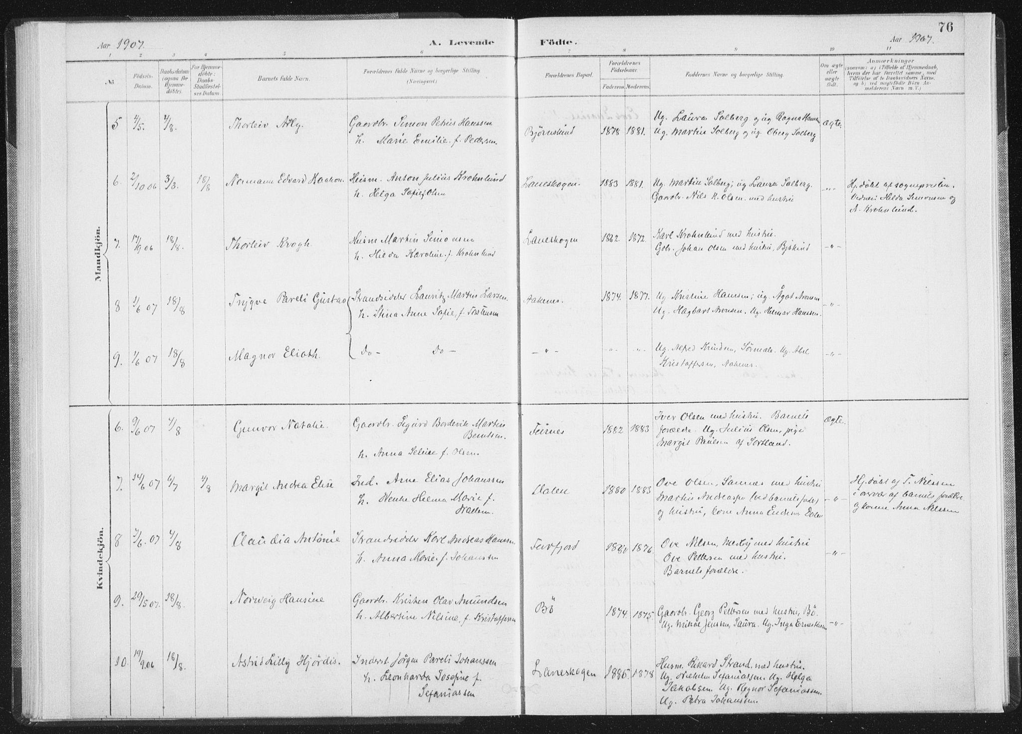 Ministerialprotokoller, klokkerbøker og fødselsregistre - Nordland, AV/SAT-A-1459/898/L1422: Parish register (official) no. 898A02, 1887-1908, p. 76