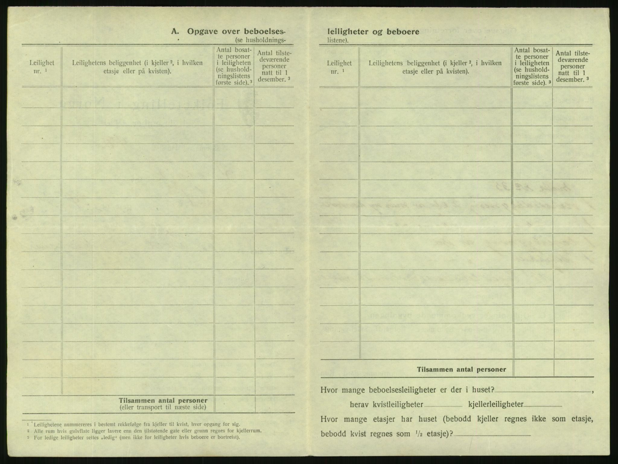 SAKO, 1920 census for Svelvik, 1920, p. 114