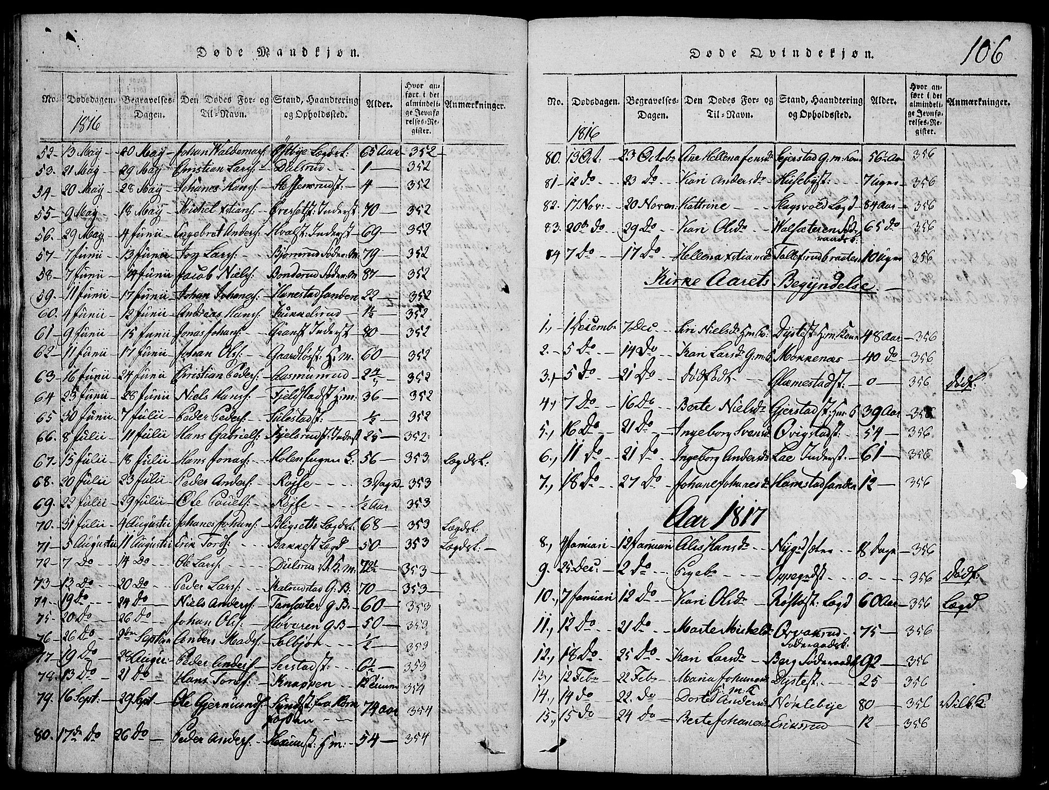 Toten prestekontor, SAH/PREST-102/H/Ha/Haa/L0009: Parish register (official) no. 9, 1814-1820, p. 106