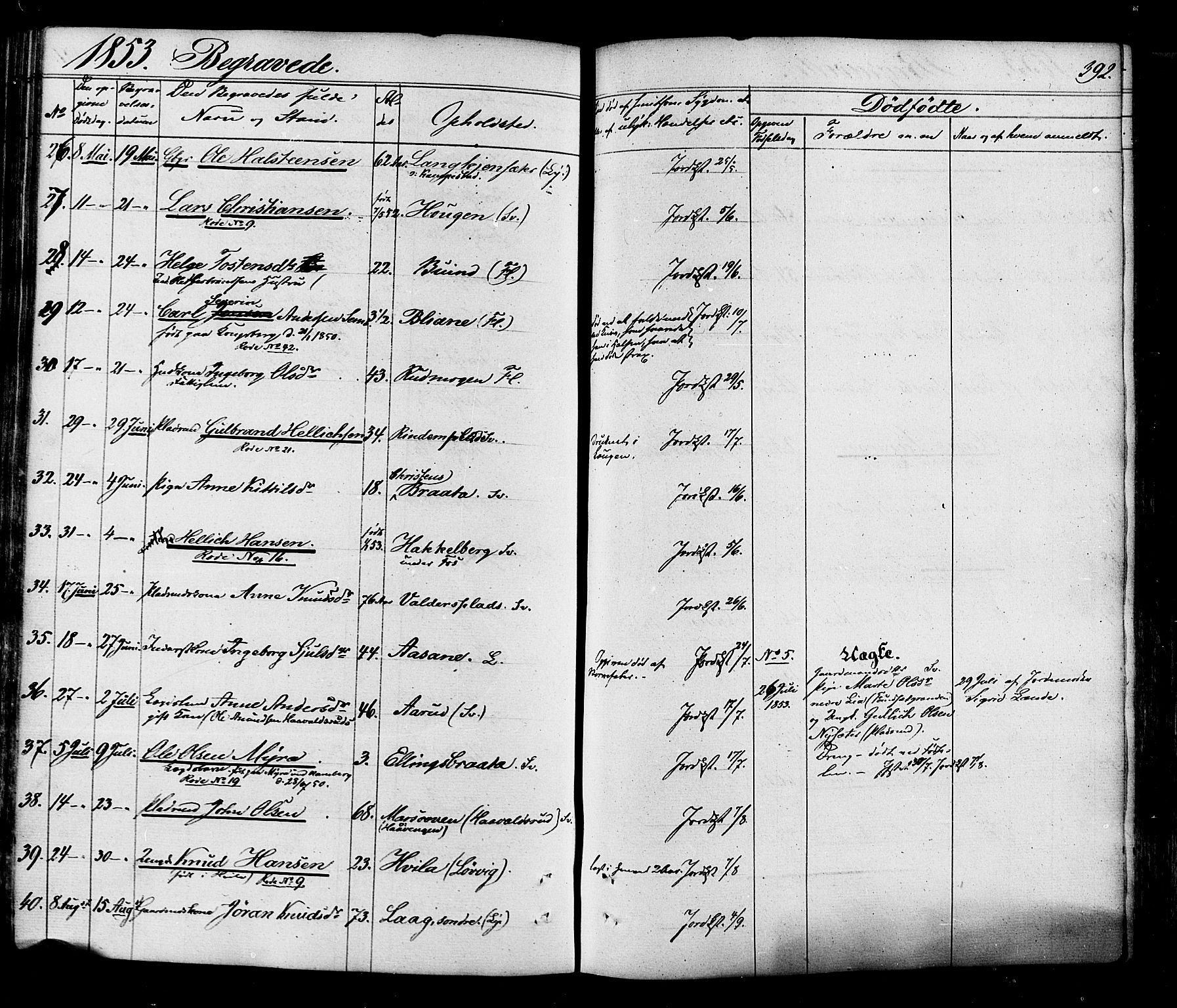 Flesberg kirkebøker, AV/SAKO-A-18/F/Fa/L0006: Parish register (official) no. I 6, 1834-1860, p. 392