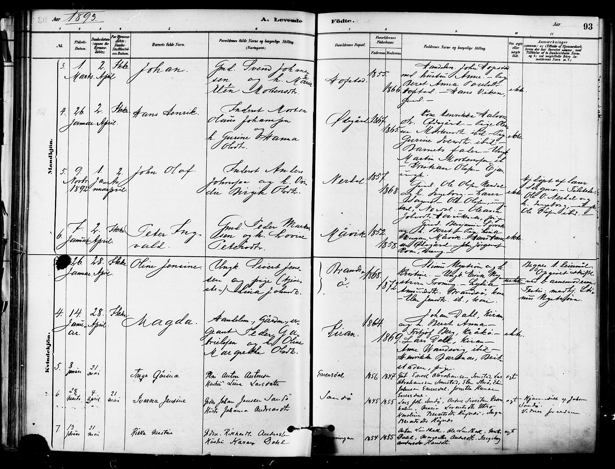 Ministerialprotokoller, klokkerbøker og fødselsregistre - Sør-Trøndelag, SAT/A-1456/657/L0707: Parish register (official) no. 657A08, 1879-1893, p. 93