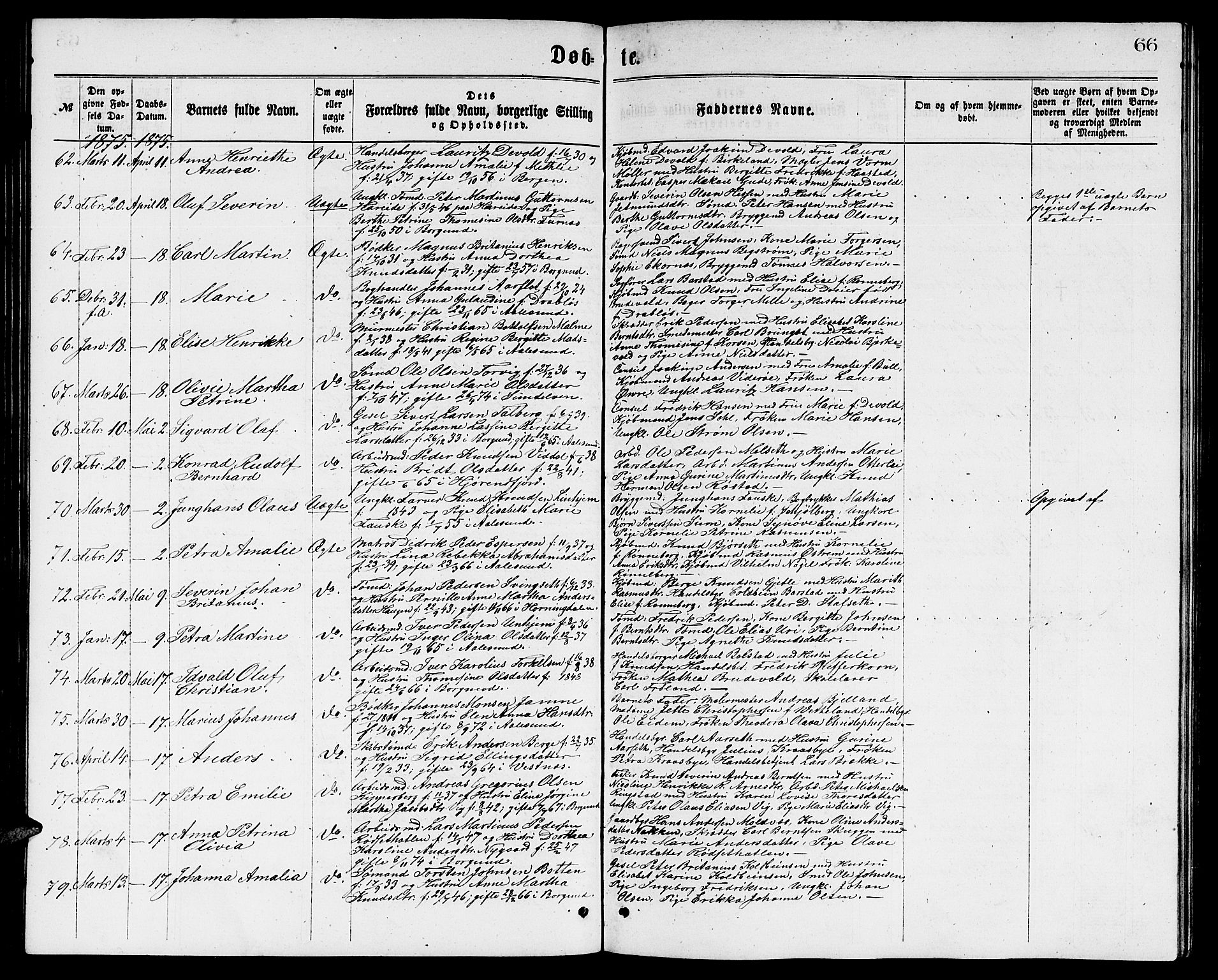 Ministerialprotokoller, klokkerbøker og fødselsregistre - Møre og Romsdal, AV/SAT-A-1454/529/L0465: Parish register (copy) no. 529C02, 1868-1877, p. 66