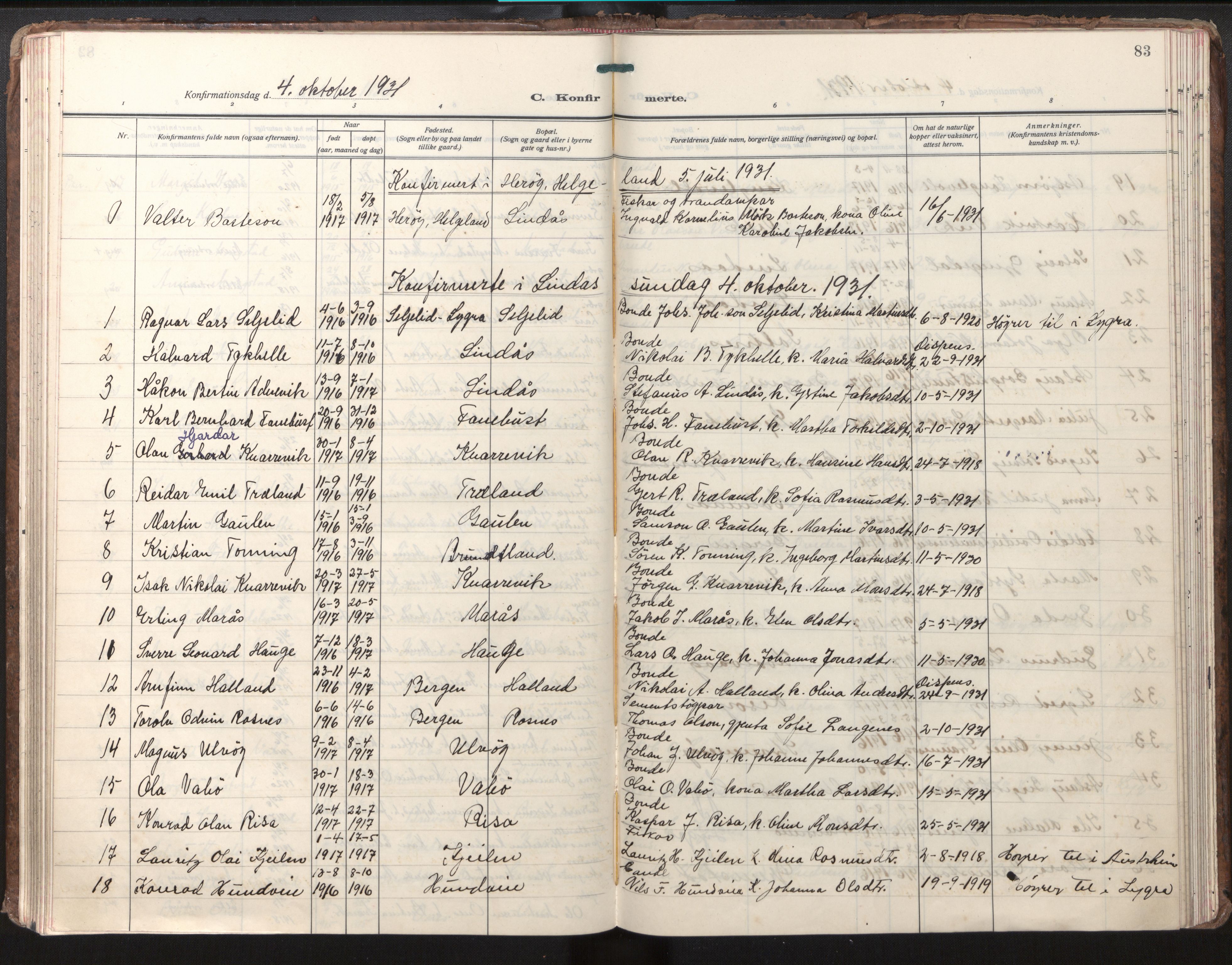 Lindås Sokneprestembete, AV/SAB-A-76701/H/Haa/Haab/L0004: Parish register (official) no. B 4, 1929-1948, p. 83