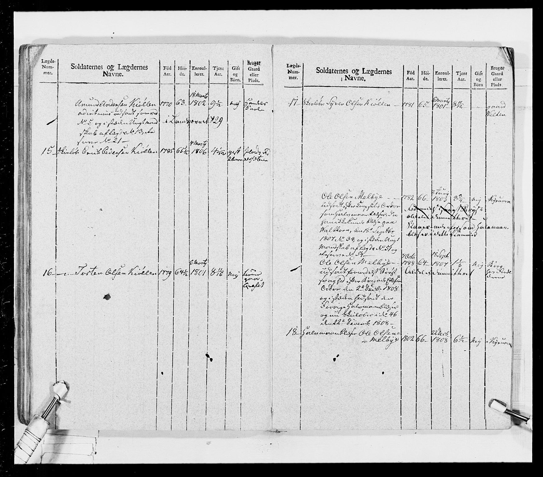 Generalitets- og kommissariatskollegiet, Det kongelige norske kommissariatskollegium, AV/RA-EA-5420/E/Eh/L0026: Skiløperkompaniene, 1805-1810, p. 349