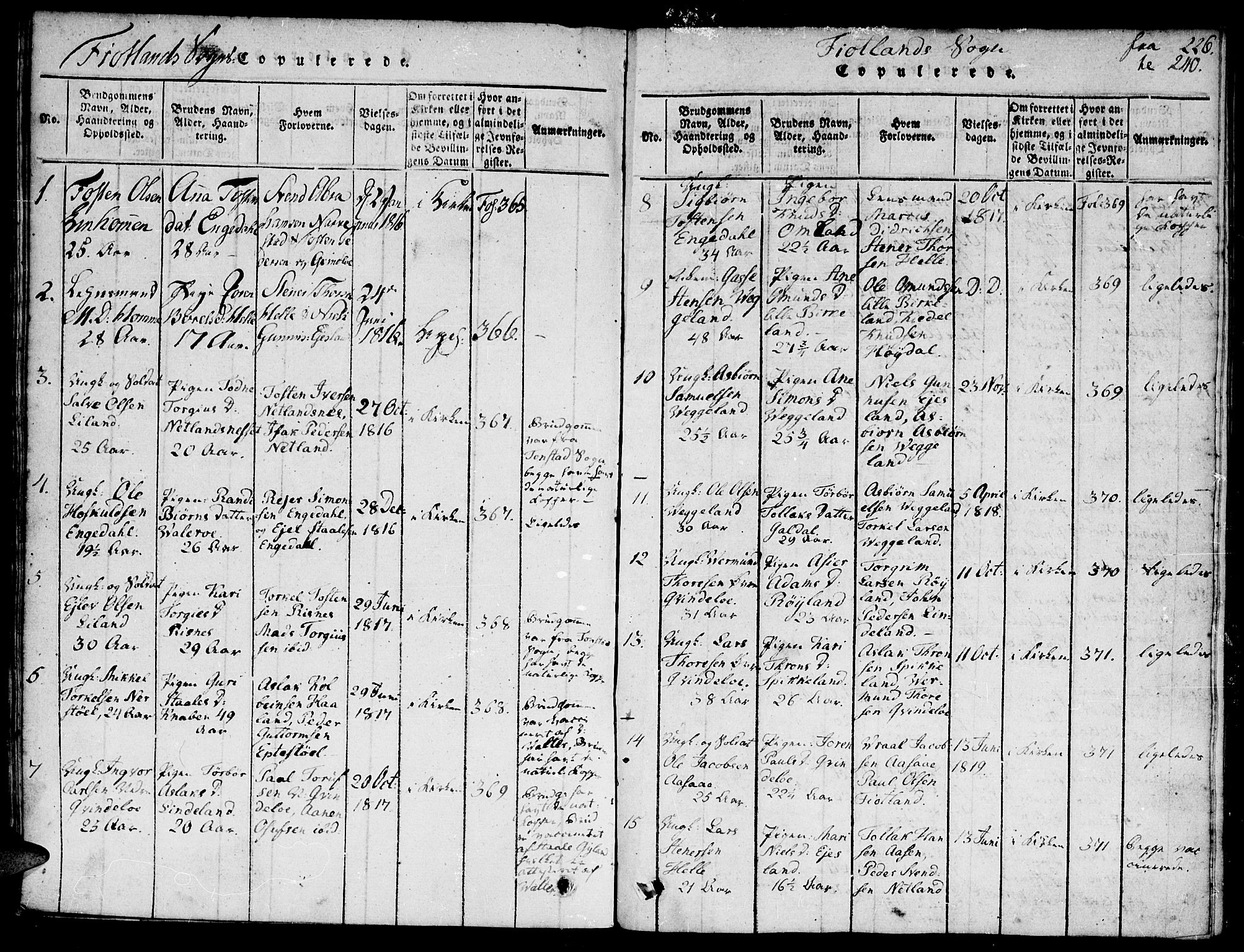 Hægebostad sokneprestkontor, SAK/1111-0024/F/Fa/Faa/L0002: Parish register (official) no. A 2 /3, 1816-1825, p. 226