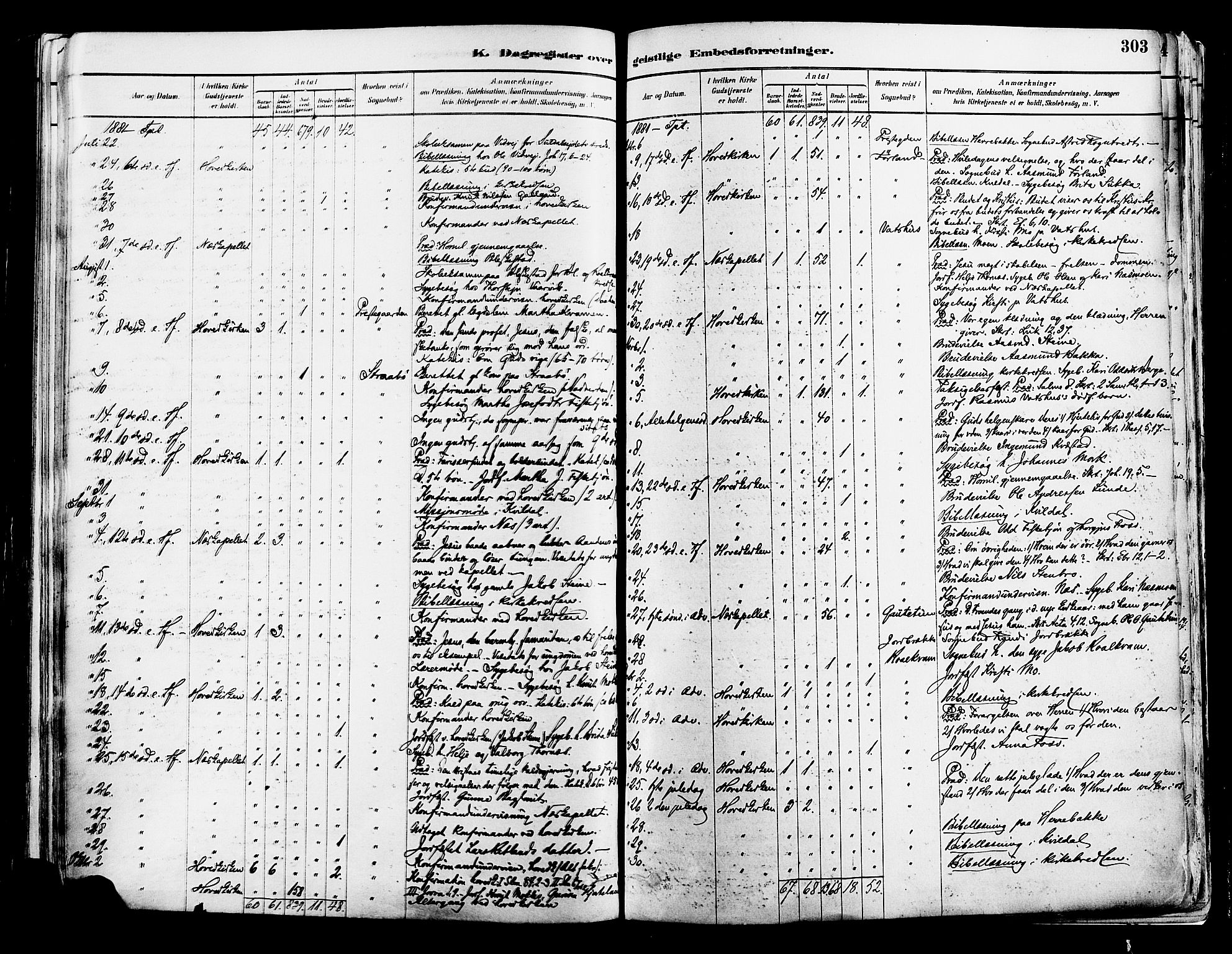 Suldal sokneprestkontor, AV/SAST-A-101845/01/IV/L0011: Parish register (official) no. A 11, 1878-1900, p. 303