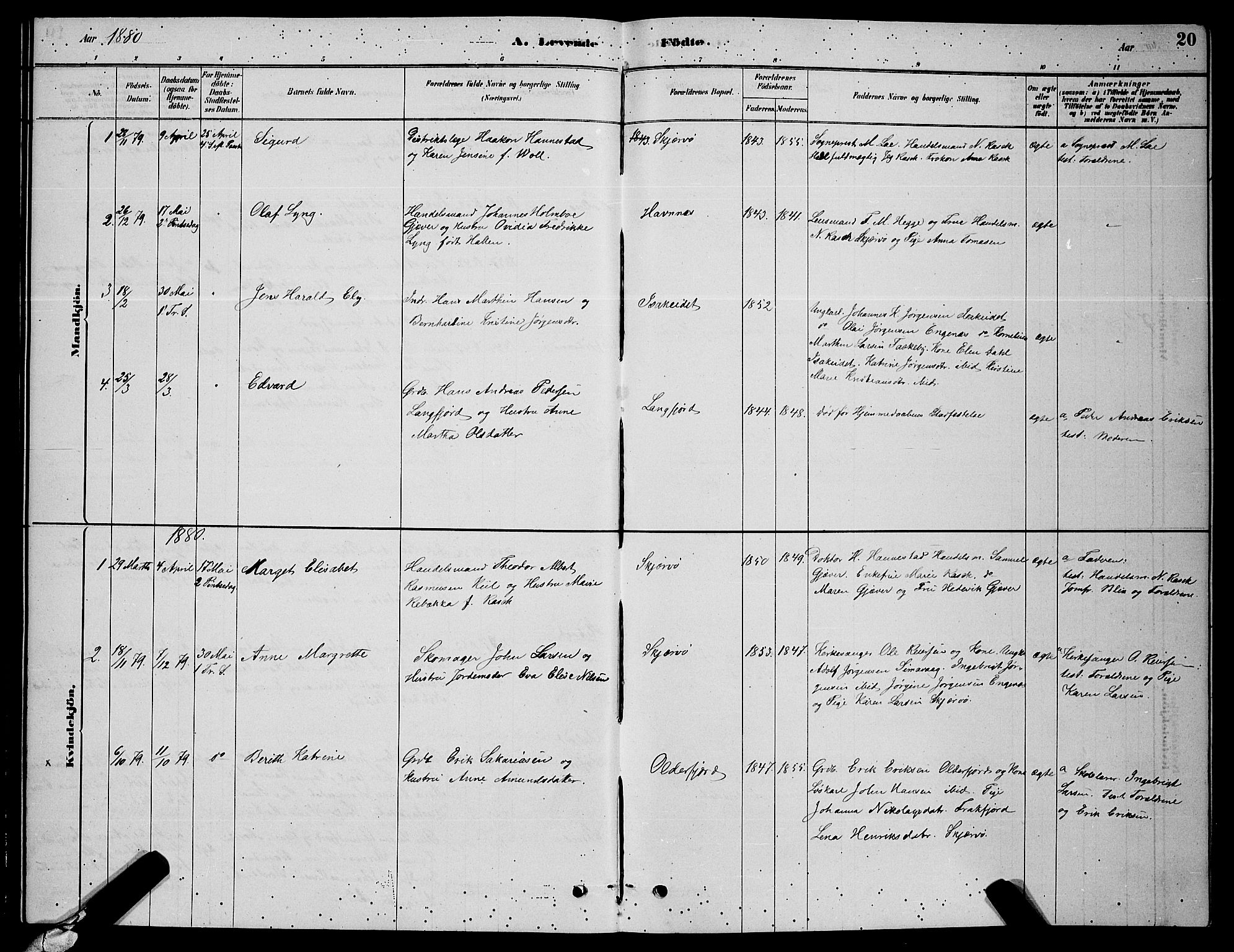 Skjervøy sokneprestkontor, AV/SATØ-S-1300/H/Ha/Hab/L0006klokker: Parish register (copy) no. 6, 1878-1888, p. 20