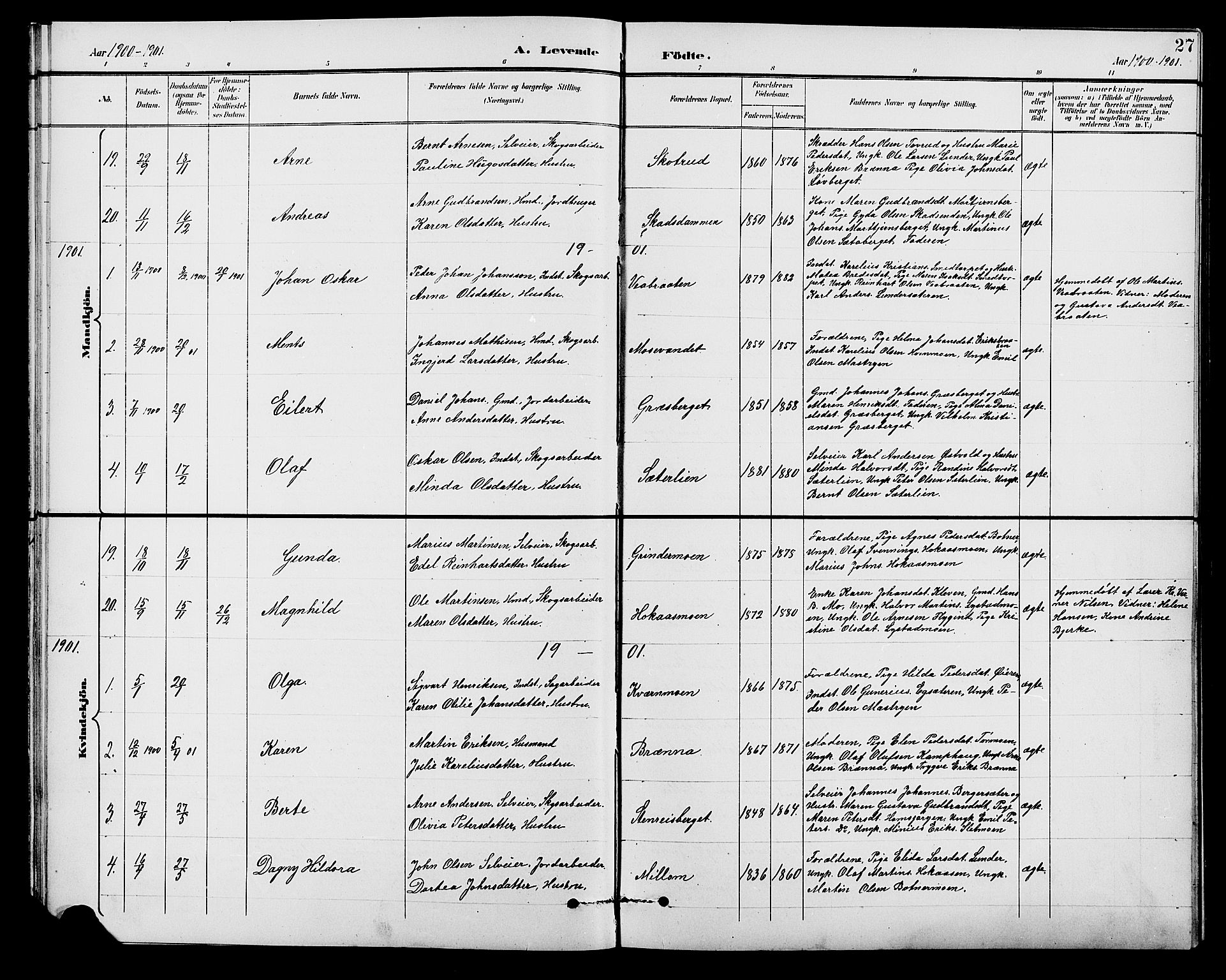 Brandval prestekontor, SAH/PREST-034/H/Ha/Hab/L0001: Parish register (copy) no. 1, 1895-1910, p. 27