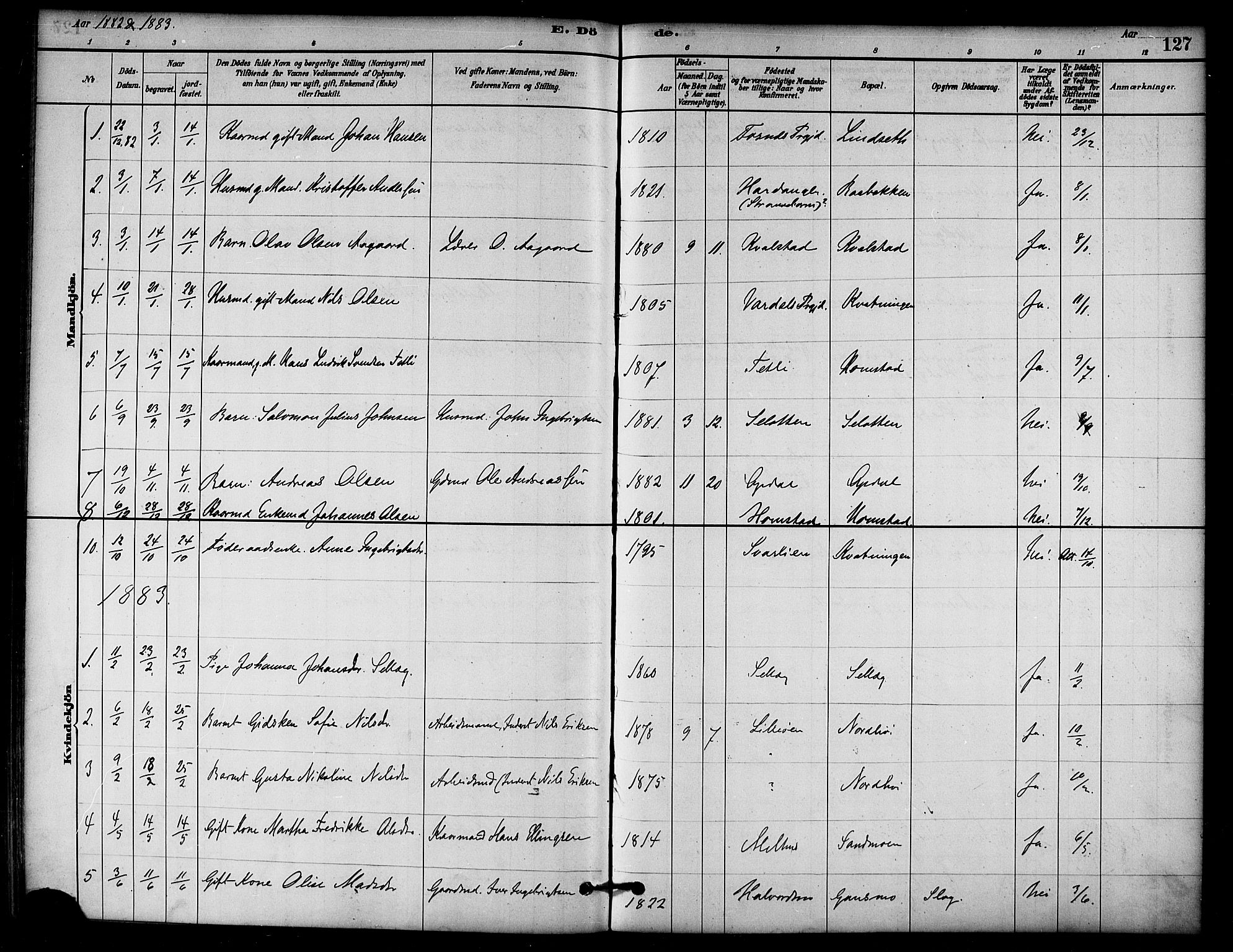 Ministerialprotokoller, klokkerbøker og fødselsregistre - Nord-Trøndelag, SAT/A-1458/766/L0563: Parish register (official) no. 767A01, 1881-1899, p. 127