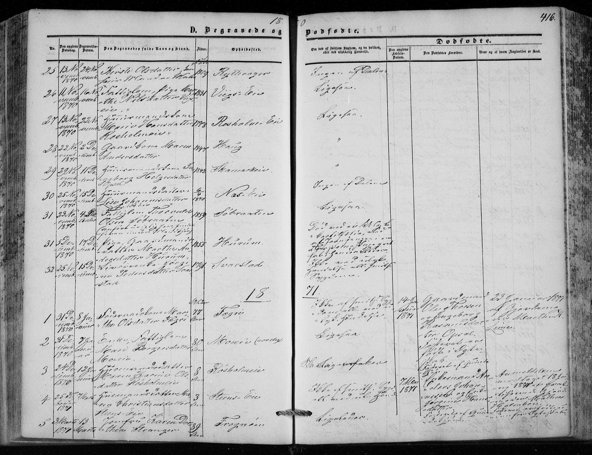 Hole kirkebøker, SAKO/A-228/F/Fa/L0006: Parish register (official) no. I 6, 1852-1872, p. 416