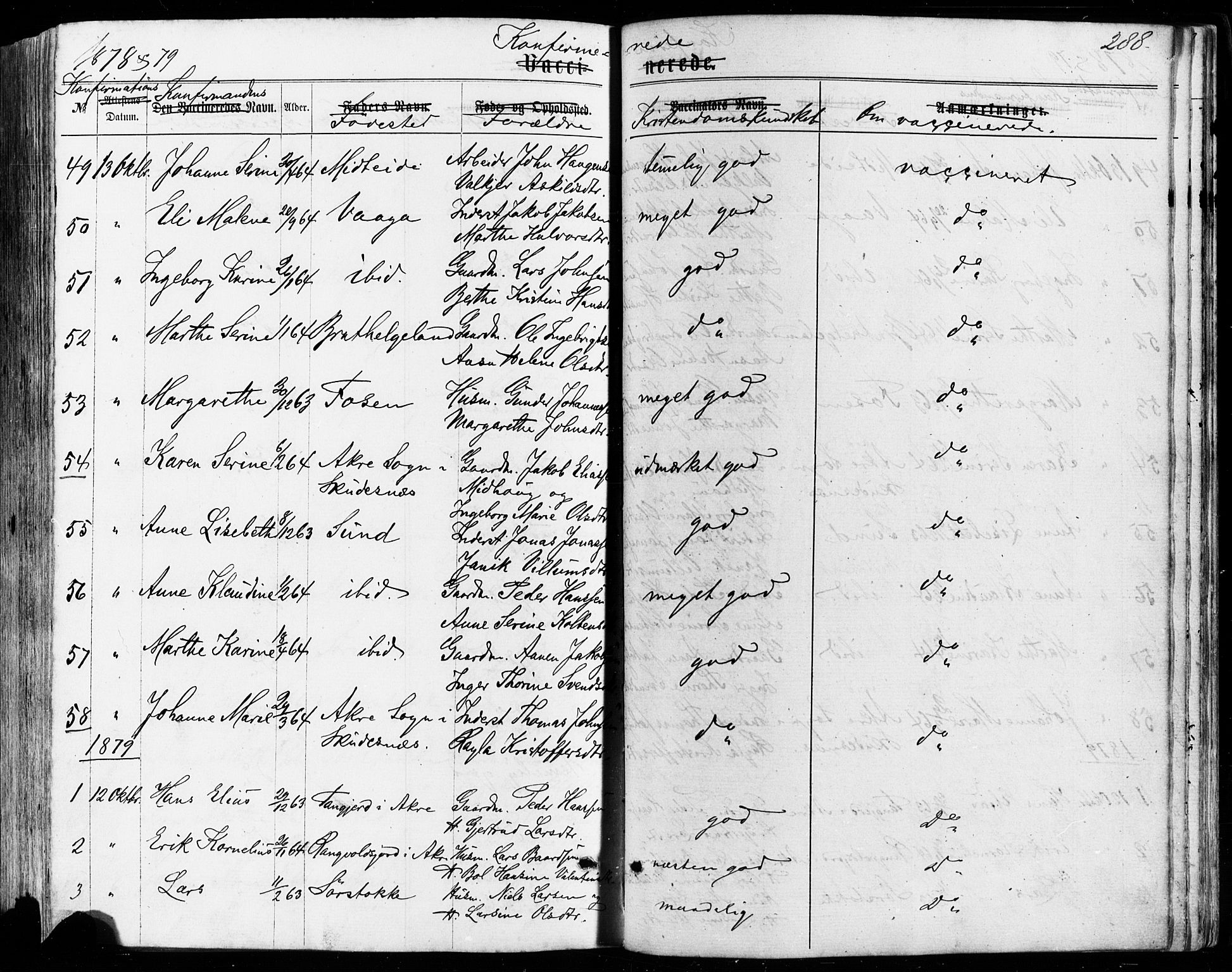 Avaldsnes sokneprestkontor, SAST/A -101851/H/Ha/Haa/L0011: Parish register (official) no. A 11, 1861-1880, p. 288