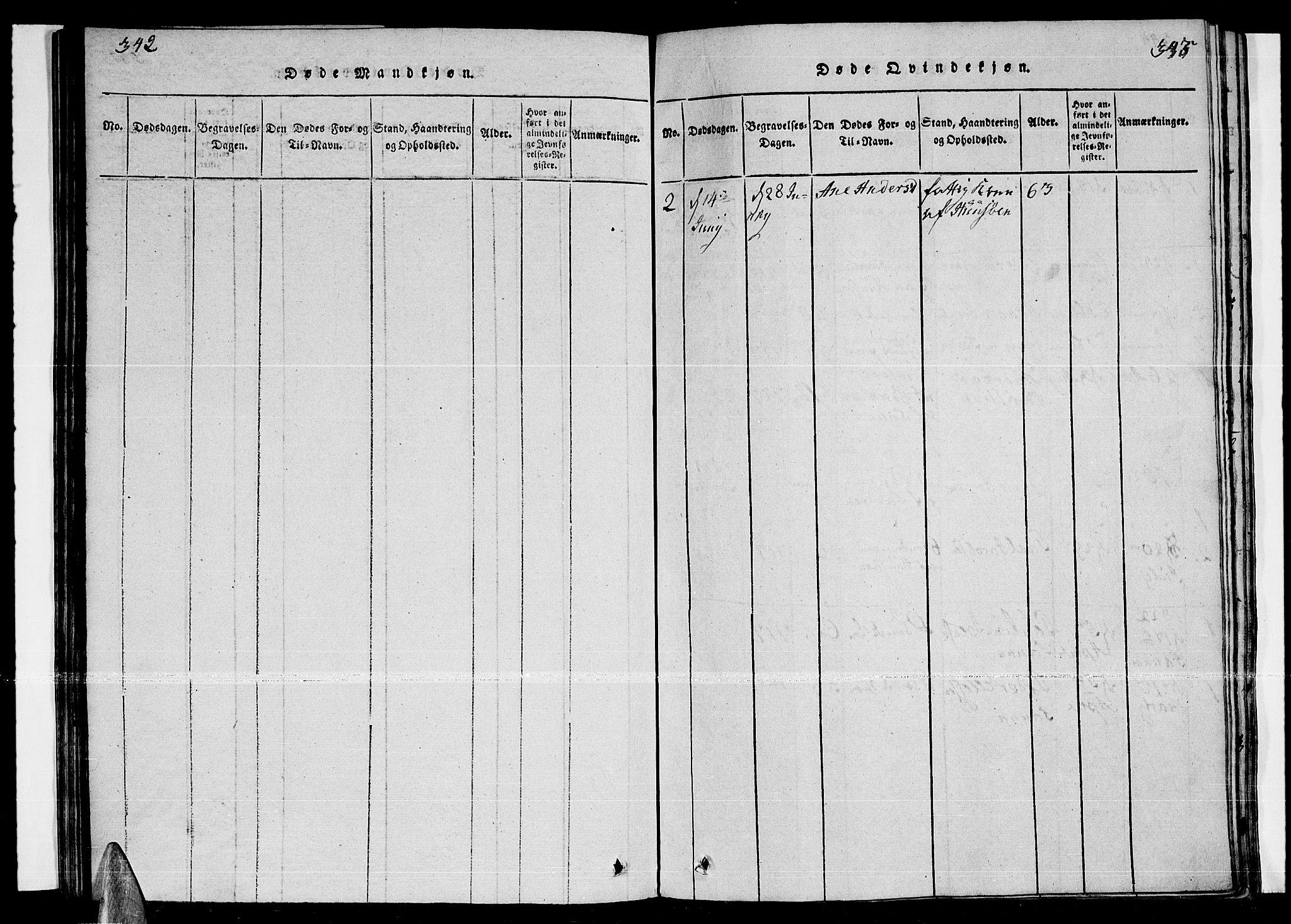 Ministerialprotokoller, klokkerbøker og fødselsregistre - Nordland, AV/SAT-A-1459/841/L0593: Parish register (official) no. 841A04 /3, 1820-1825, p. 342-343