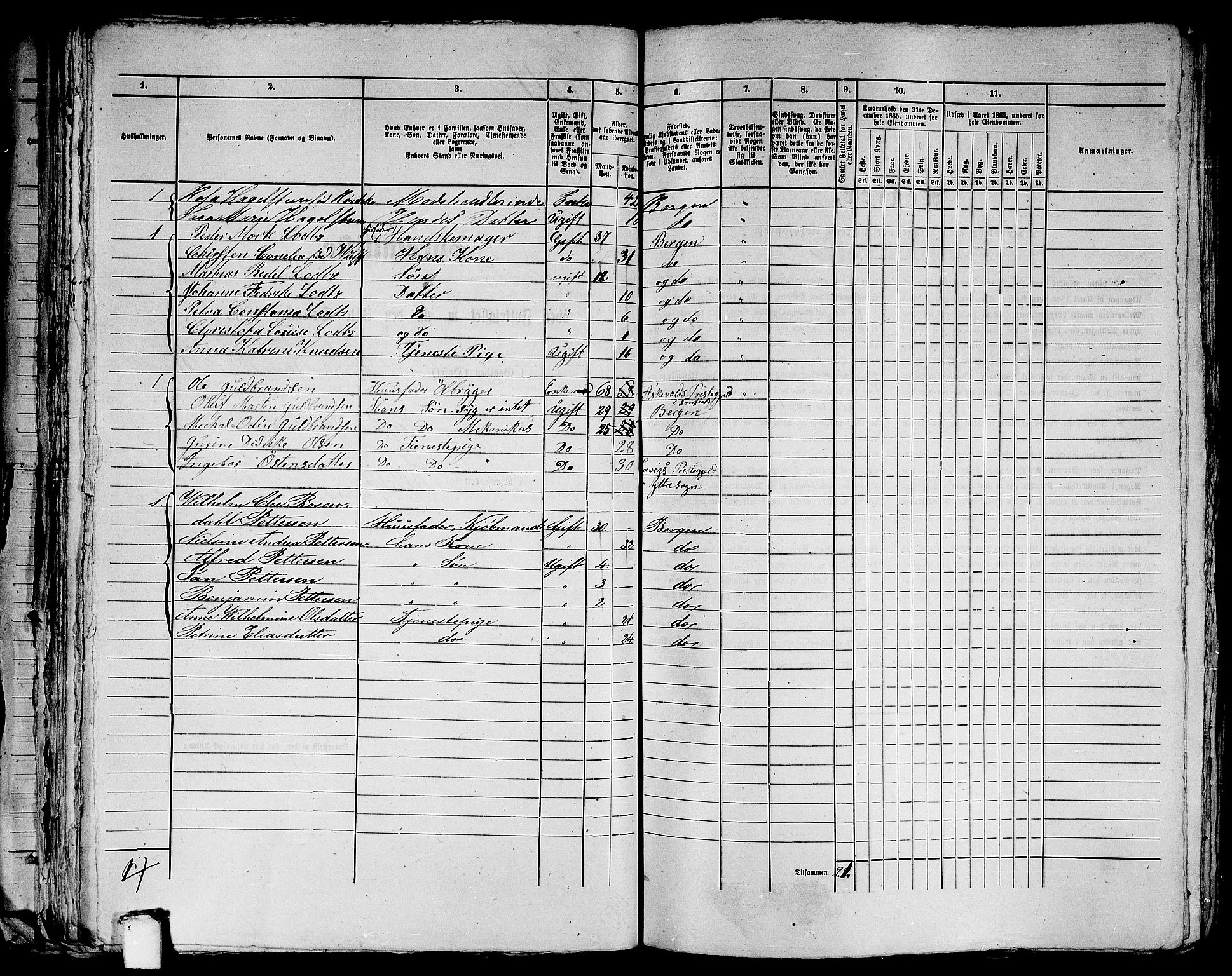 RA, 1865 census for Bergen, 1865, p. 2689