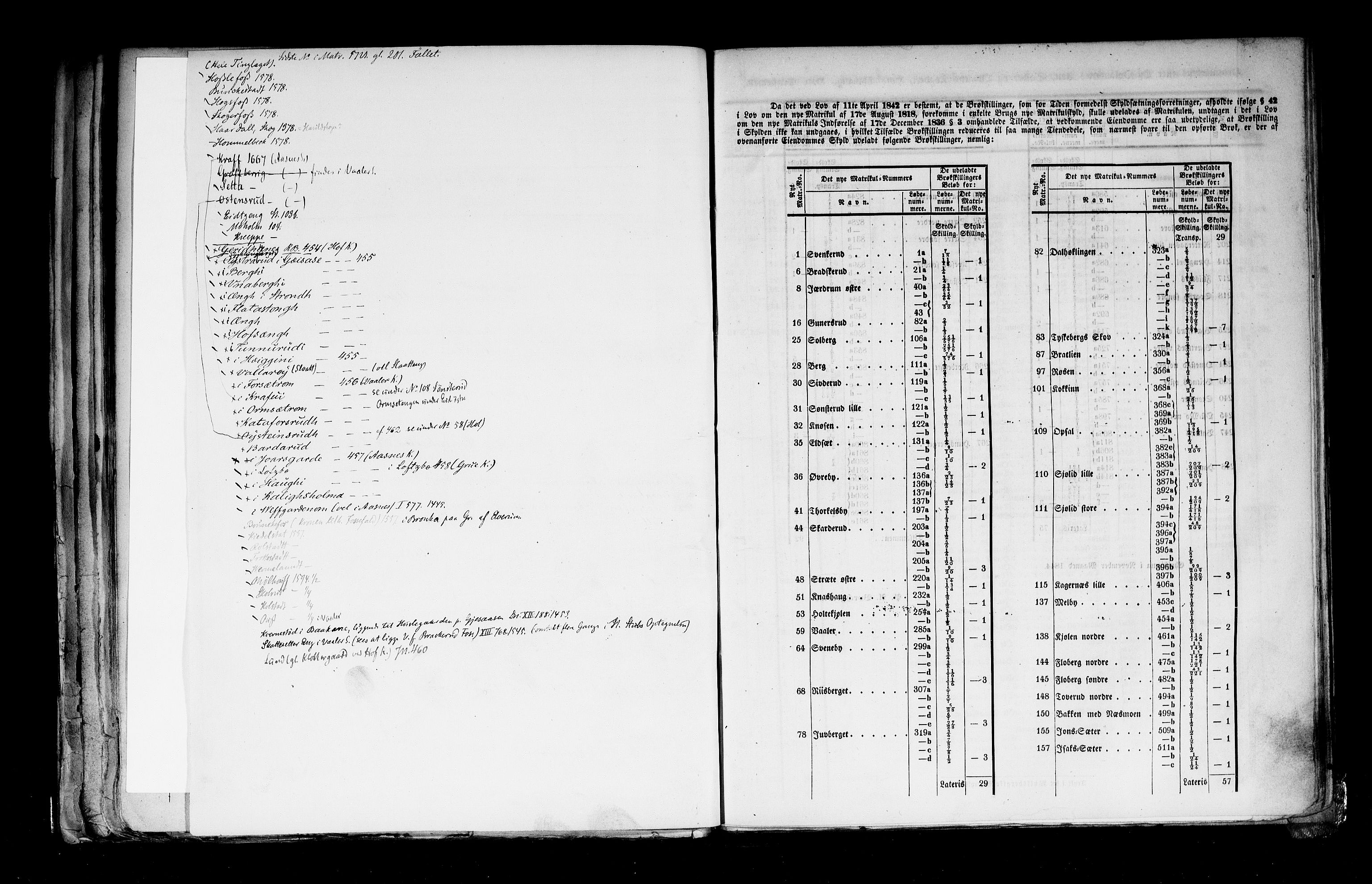 Rygh, RA/PA-0034/F/Fb/L0003: Matrikkelen for 1838 - Hedemarken amt (Hedmark fylke), 1838