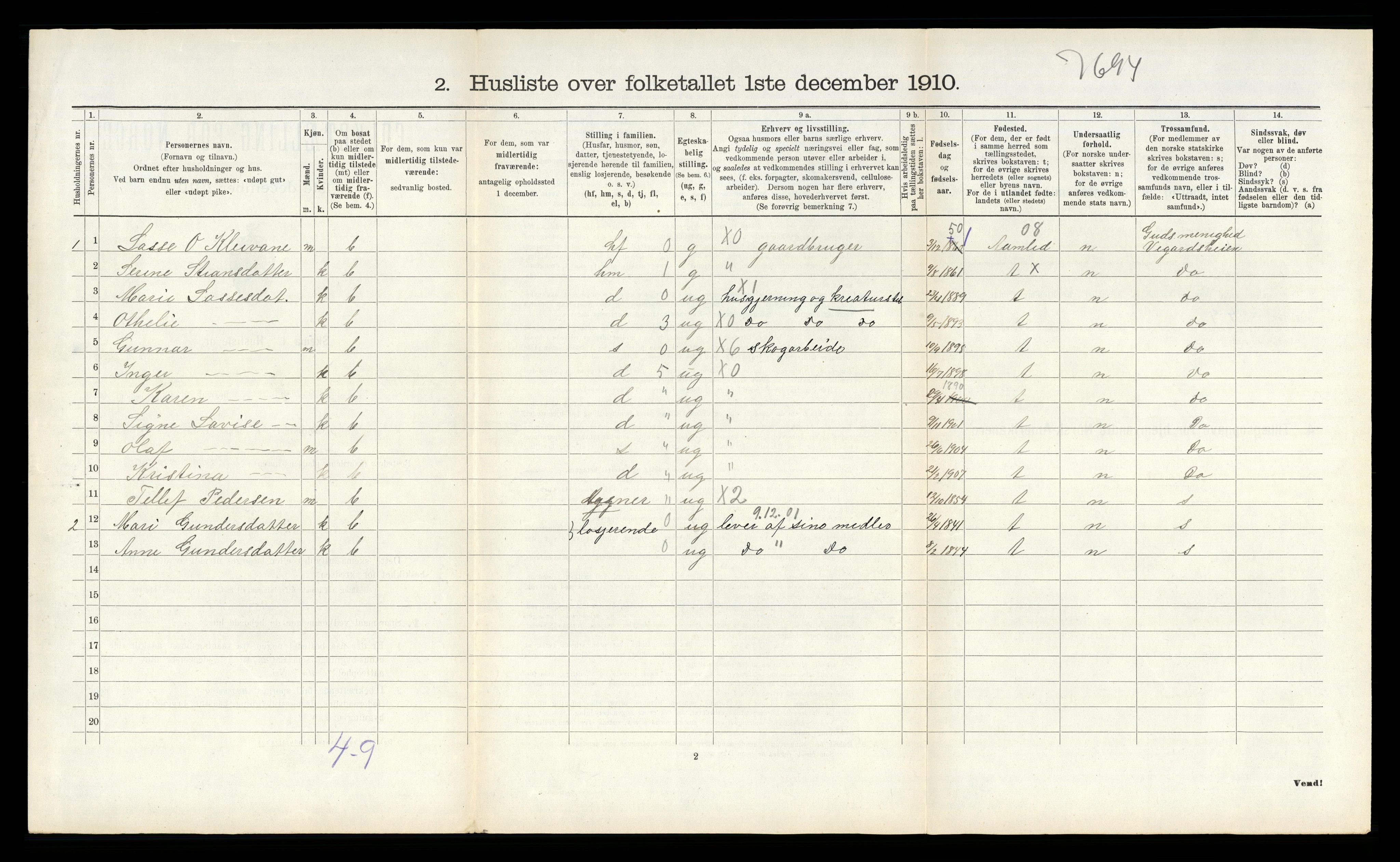 RA, 1910 census for Vegårshei, 1910, p. 399