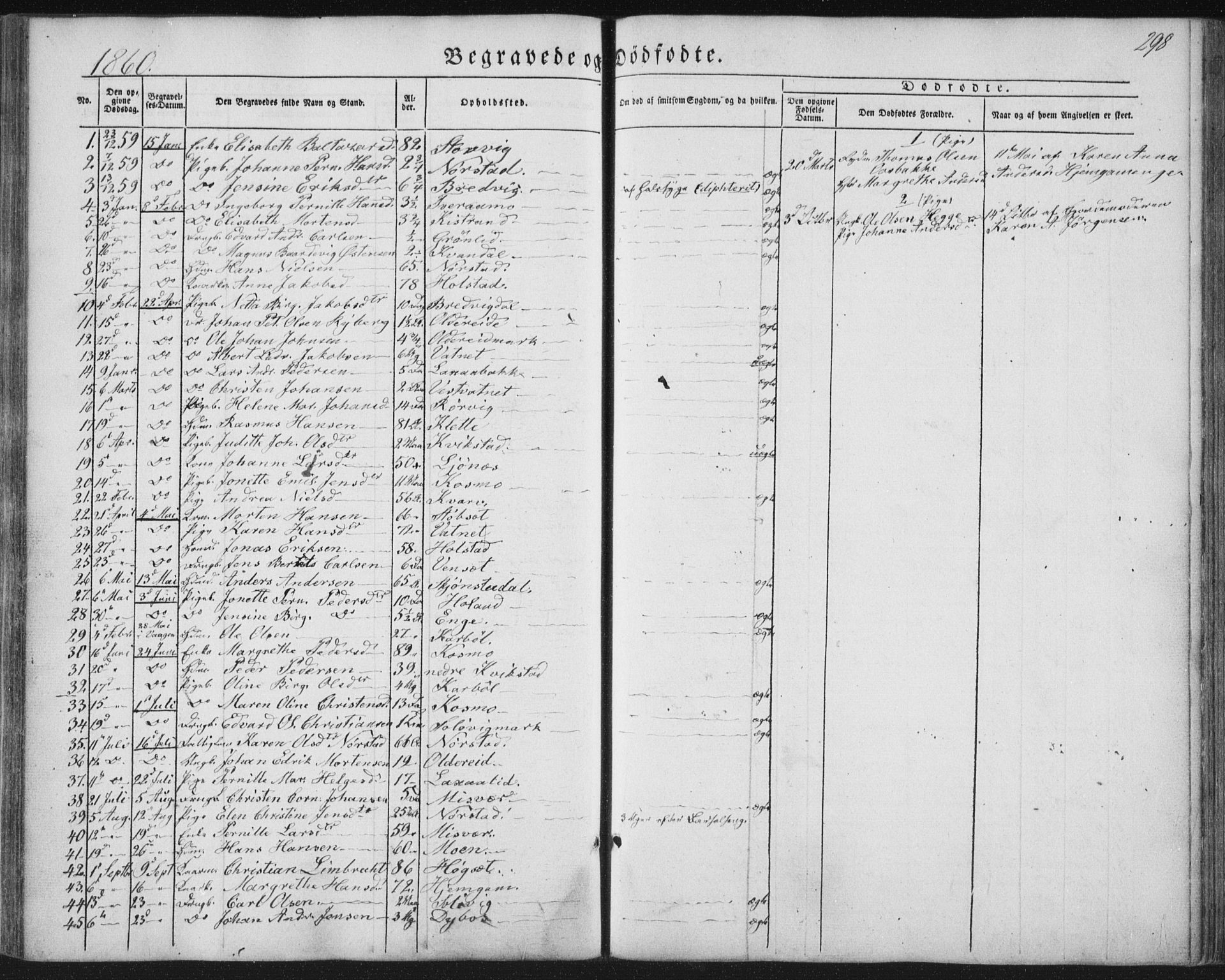 Ministerialprotokoller, klokkerbøker og fødselsregistre - Nordland, SAT/A-1459/852/L0738: Parish register (official) no. 852A08, 1849-1865, p. 298
