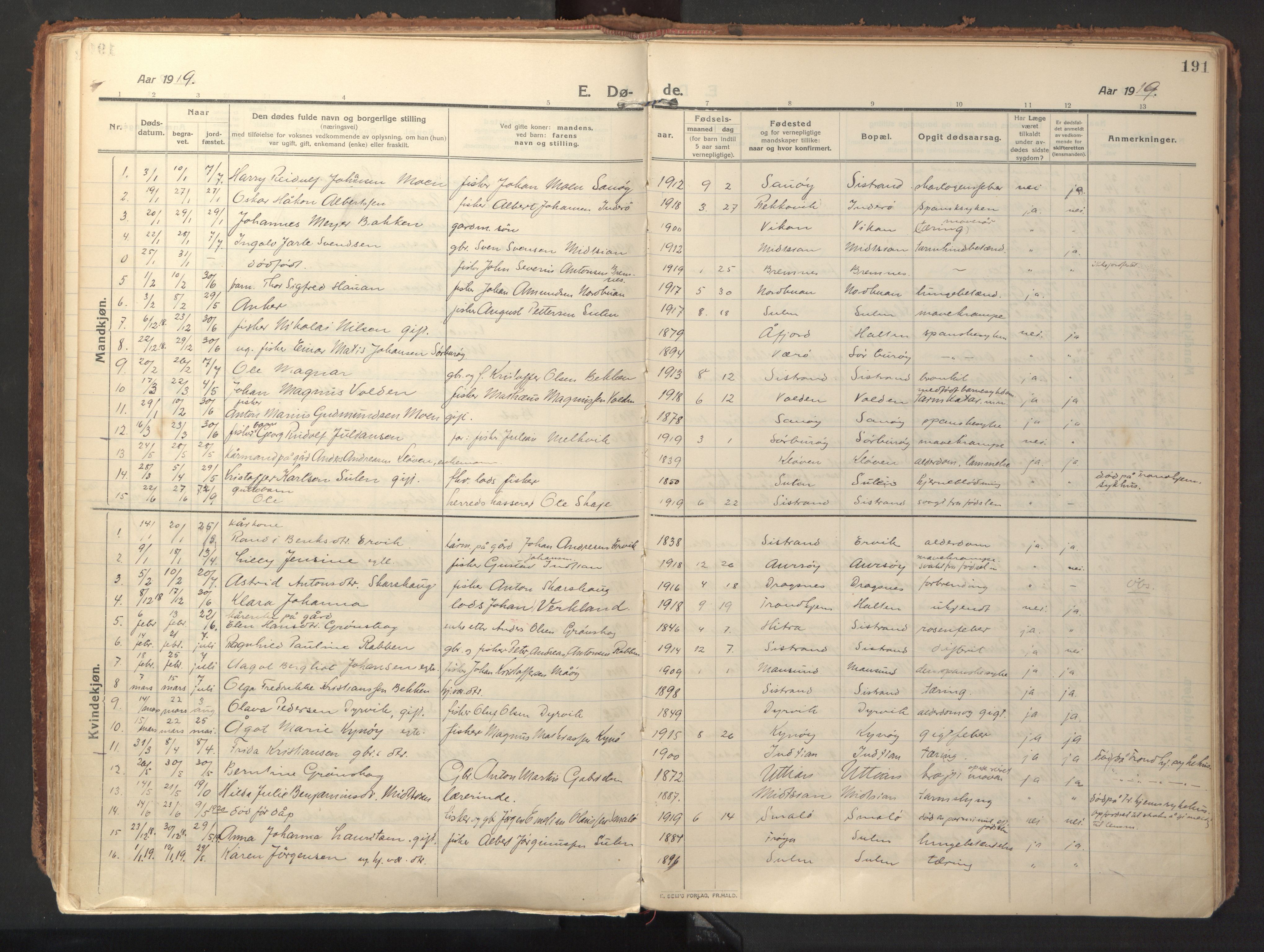 Ministerialprotokoller, klokkerbøker og fødselsregistre - Sør-Trøndelag, SAT/A-1456/640/L0581: Parish register (official) no. 640A06, 1910-1924, p. 191