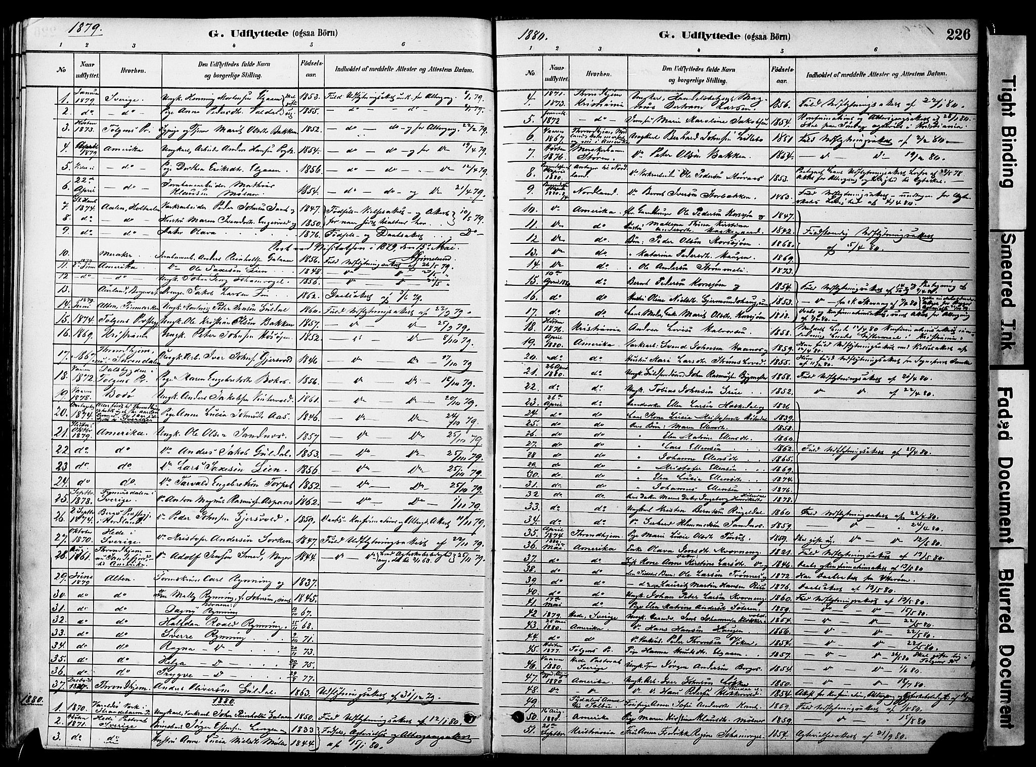 Ministerialprotokoller, klokkerbøker og fødselsregistre - Sør-Trøndelag, SAT/A-1456/681/L0933: Parish register (official) no. 681A11, 1879-1890, p. 226